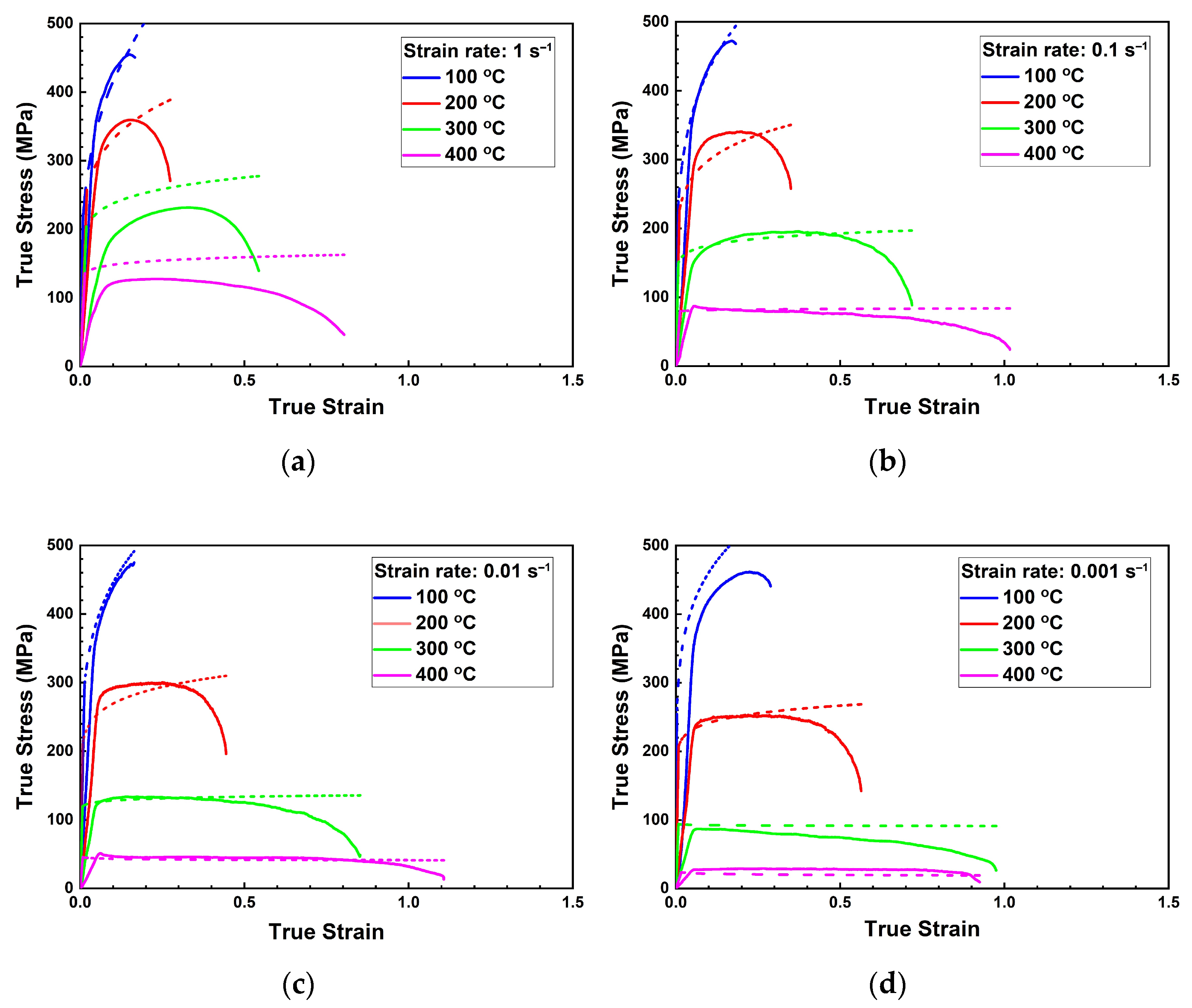 Metals 11 00410 g018 Metals 11 00410 g018