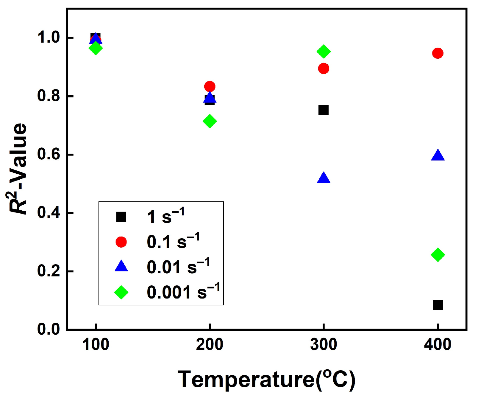Metals 11 00410 g019 Metals 11 00410 g019