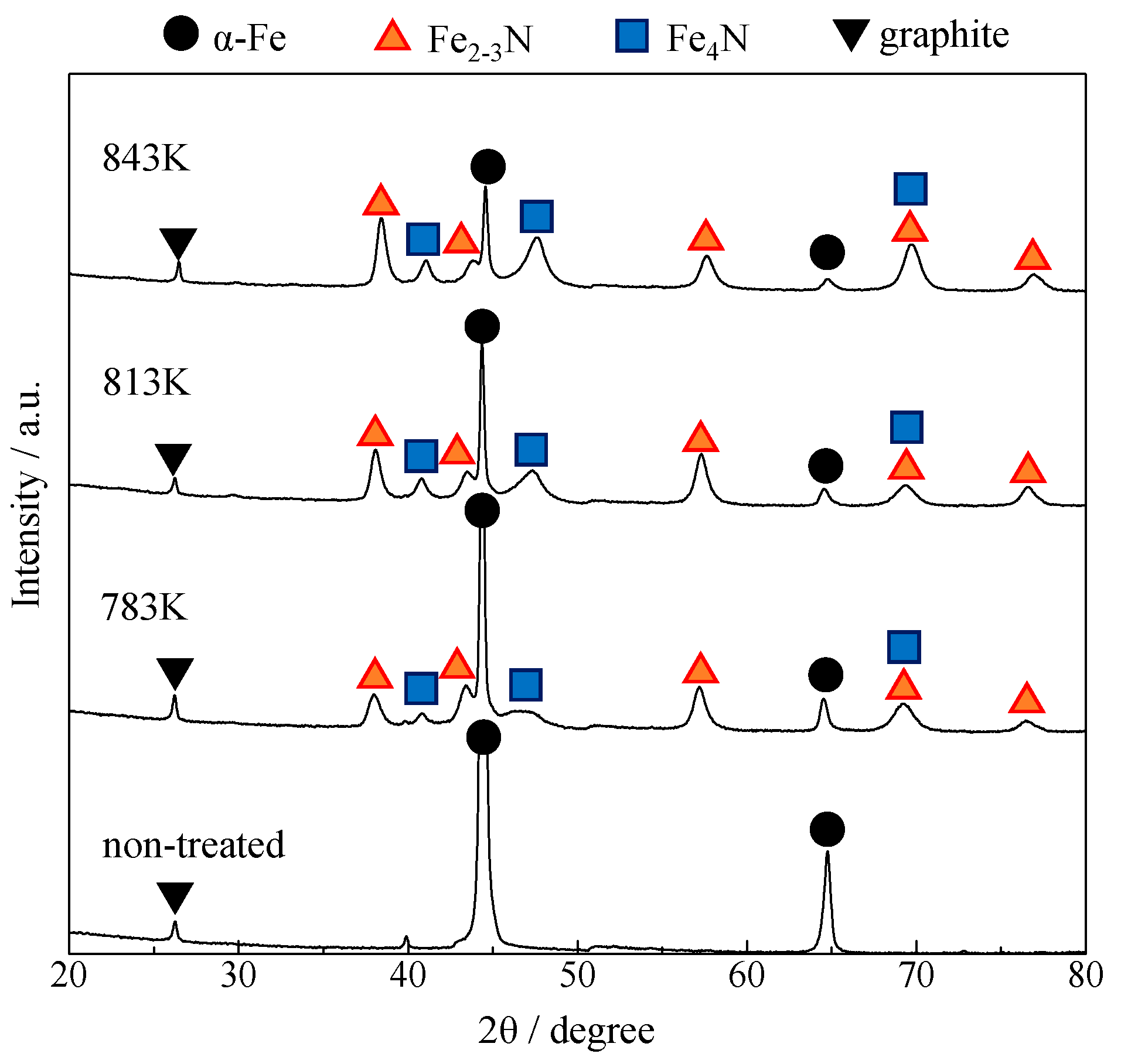 Metals 11 00412 g002 Metals 11 00412 g002