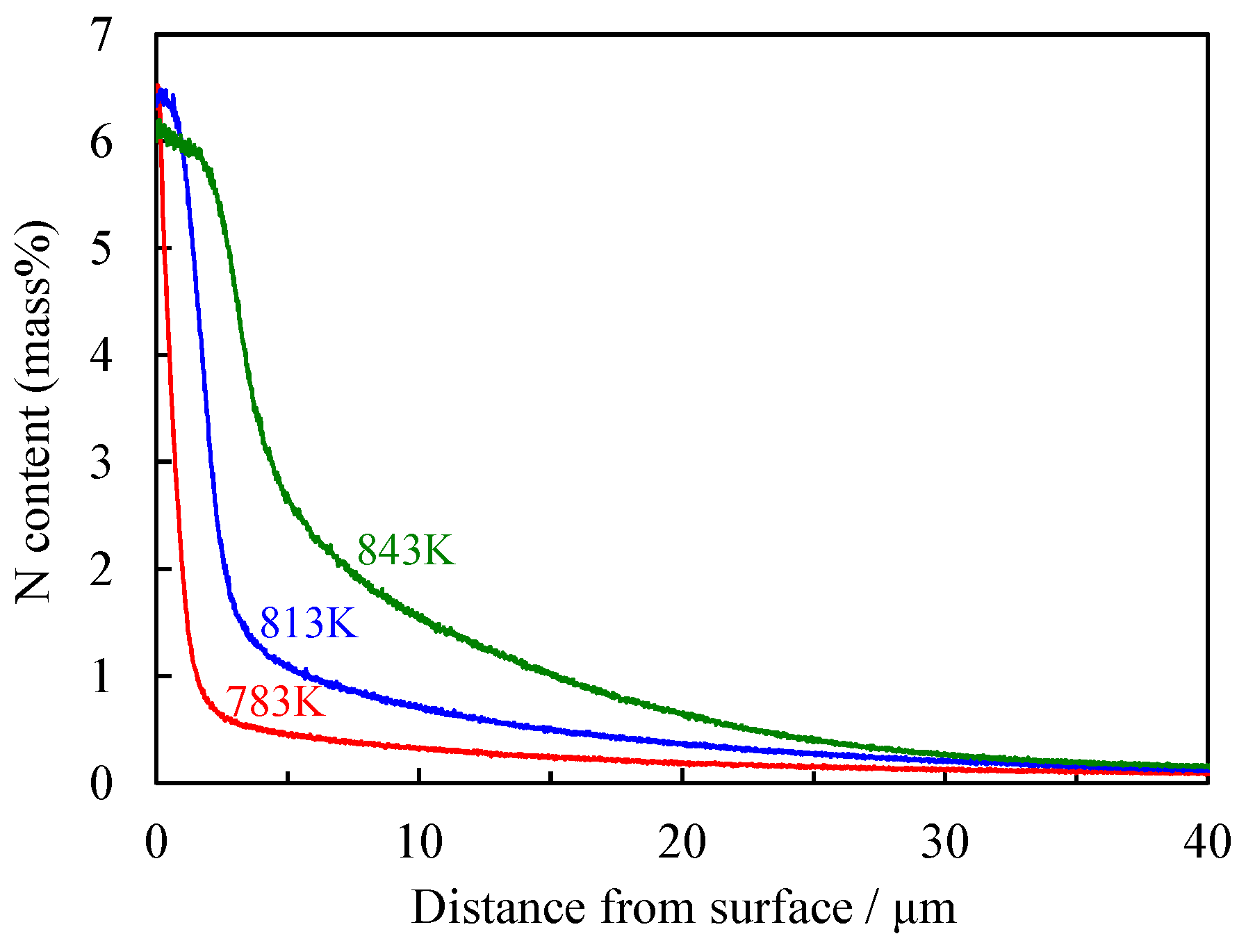 Metals 11 00412 g005 Metals 11 00412 g005