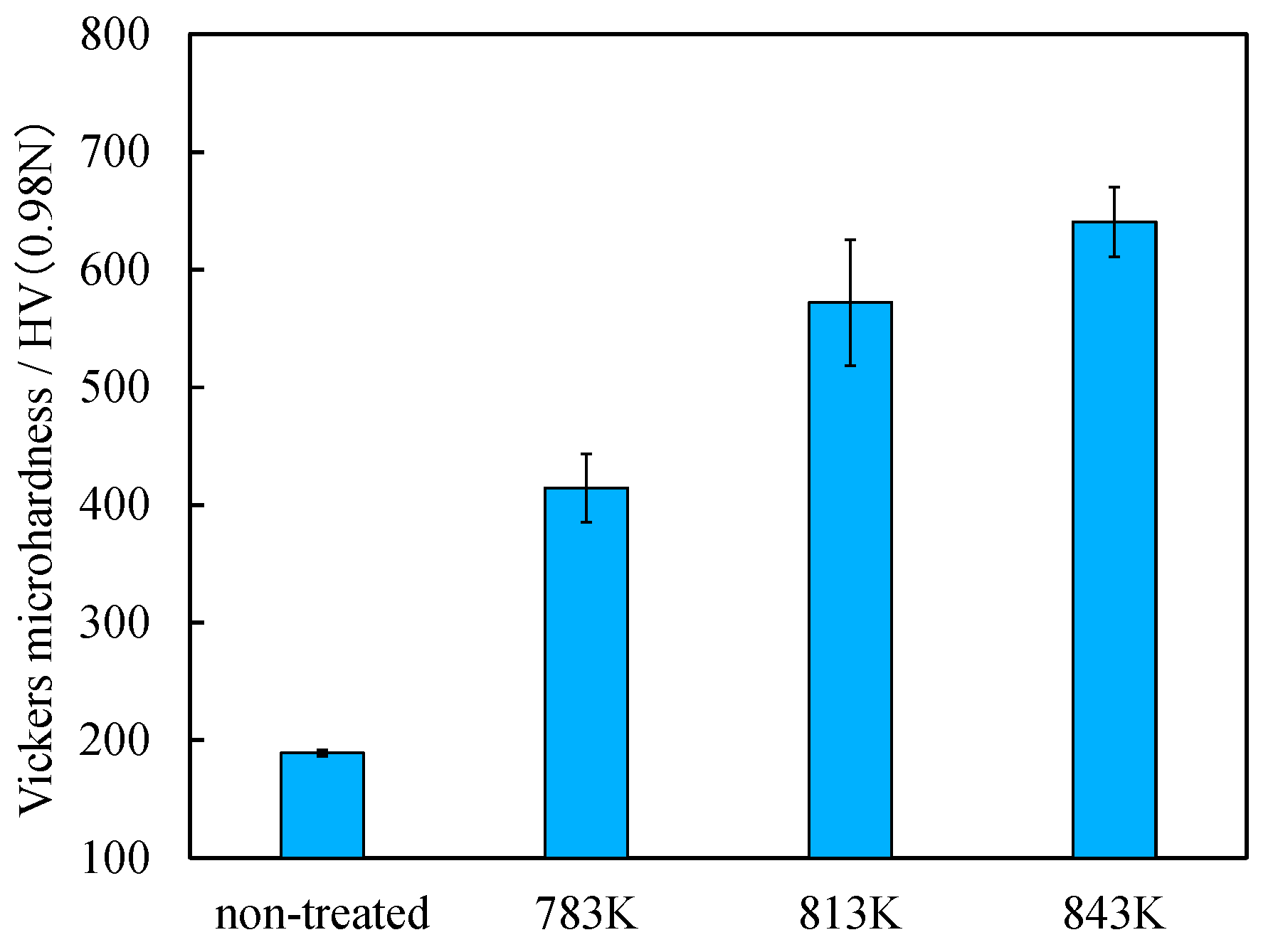 Metals 11 00412 g006 Metals 11 00412 g006