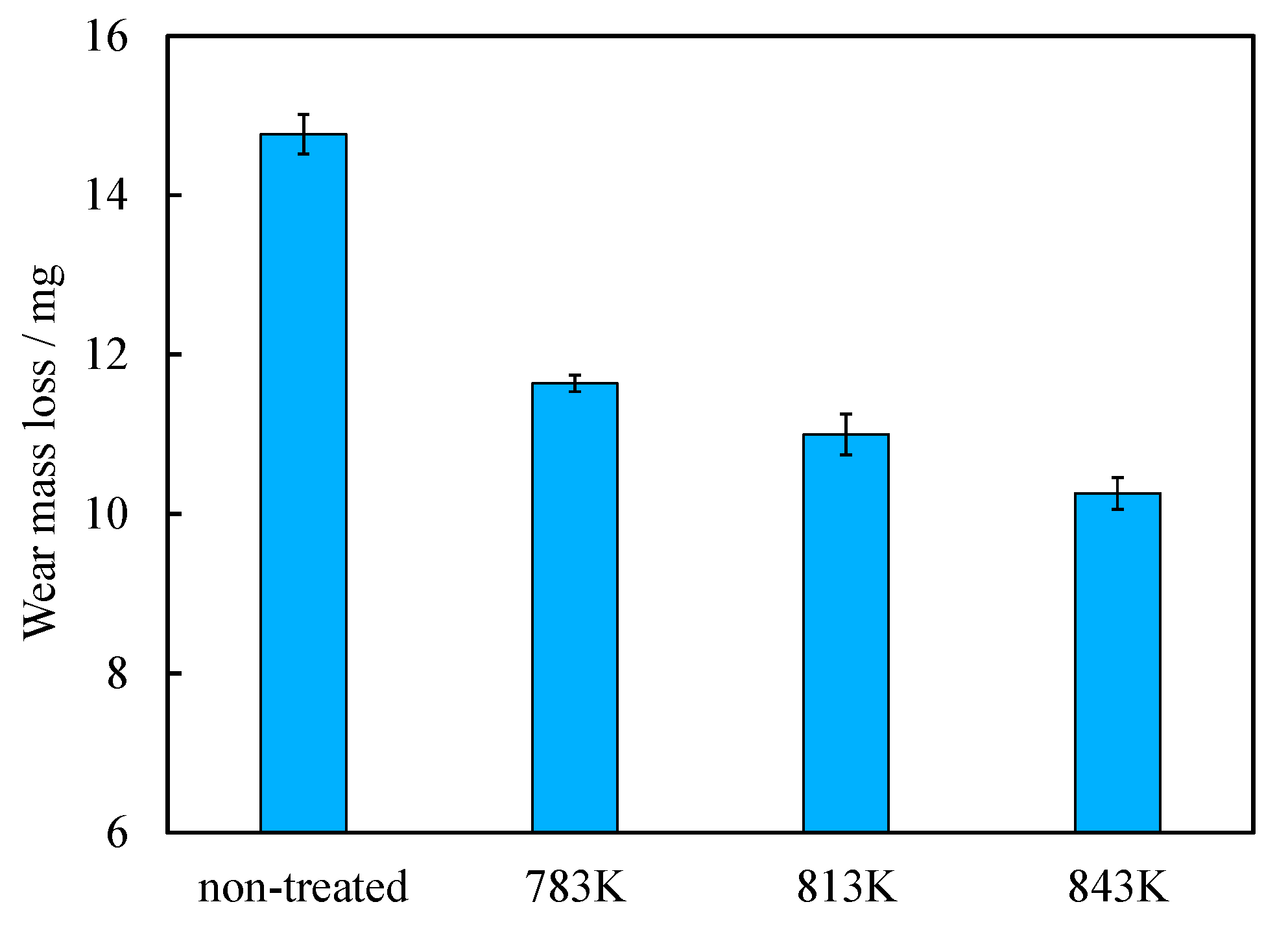 Metals 11 00412 g008 Metals 11 00412 g008