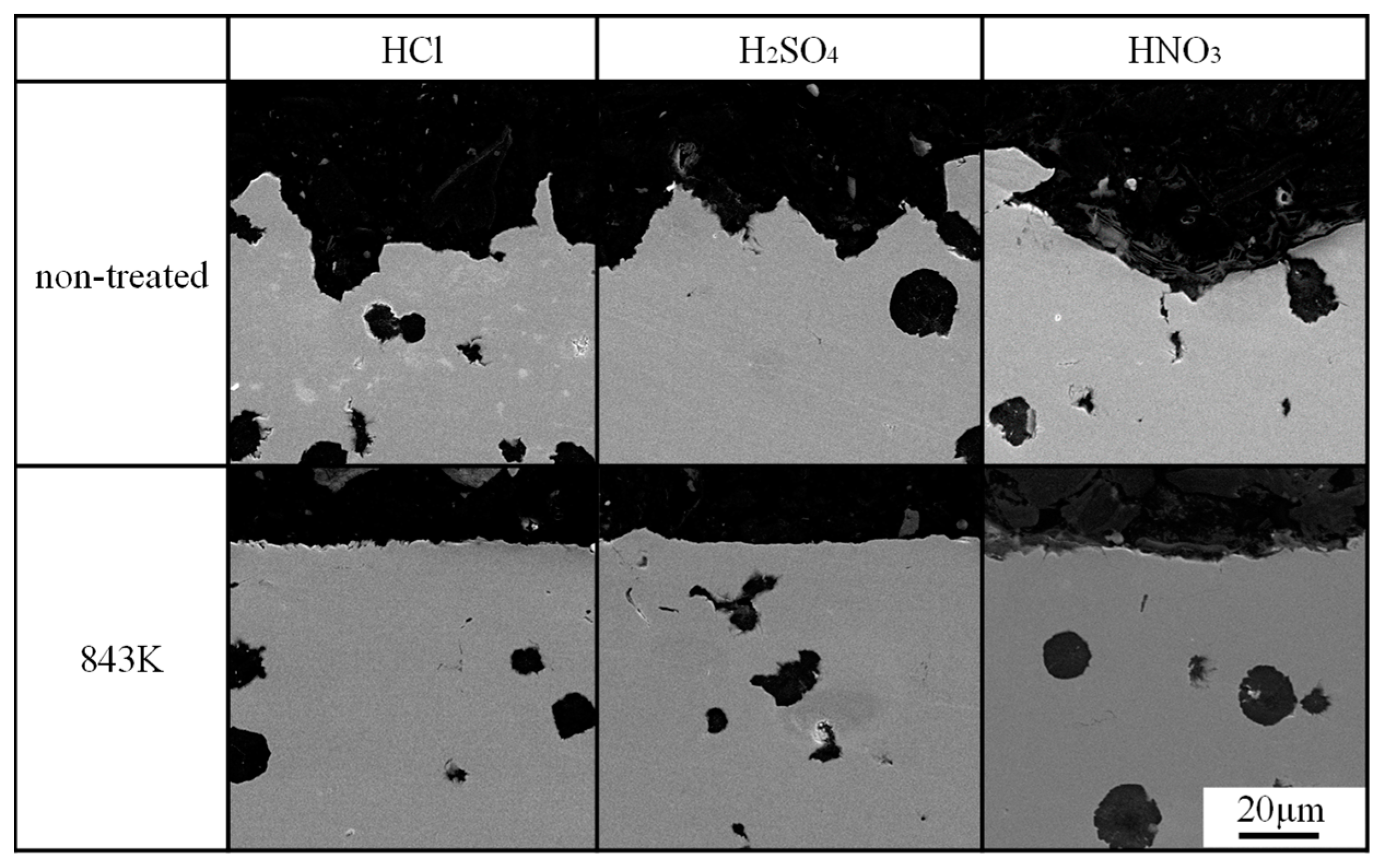 Metals 11 00412 g009 Metals 11 00412 g009