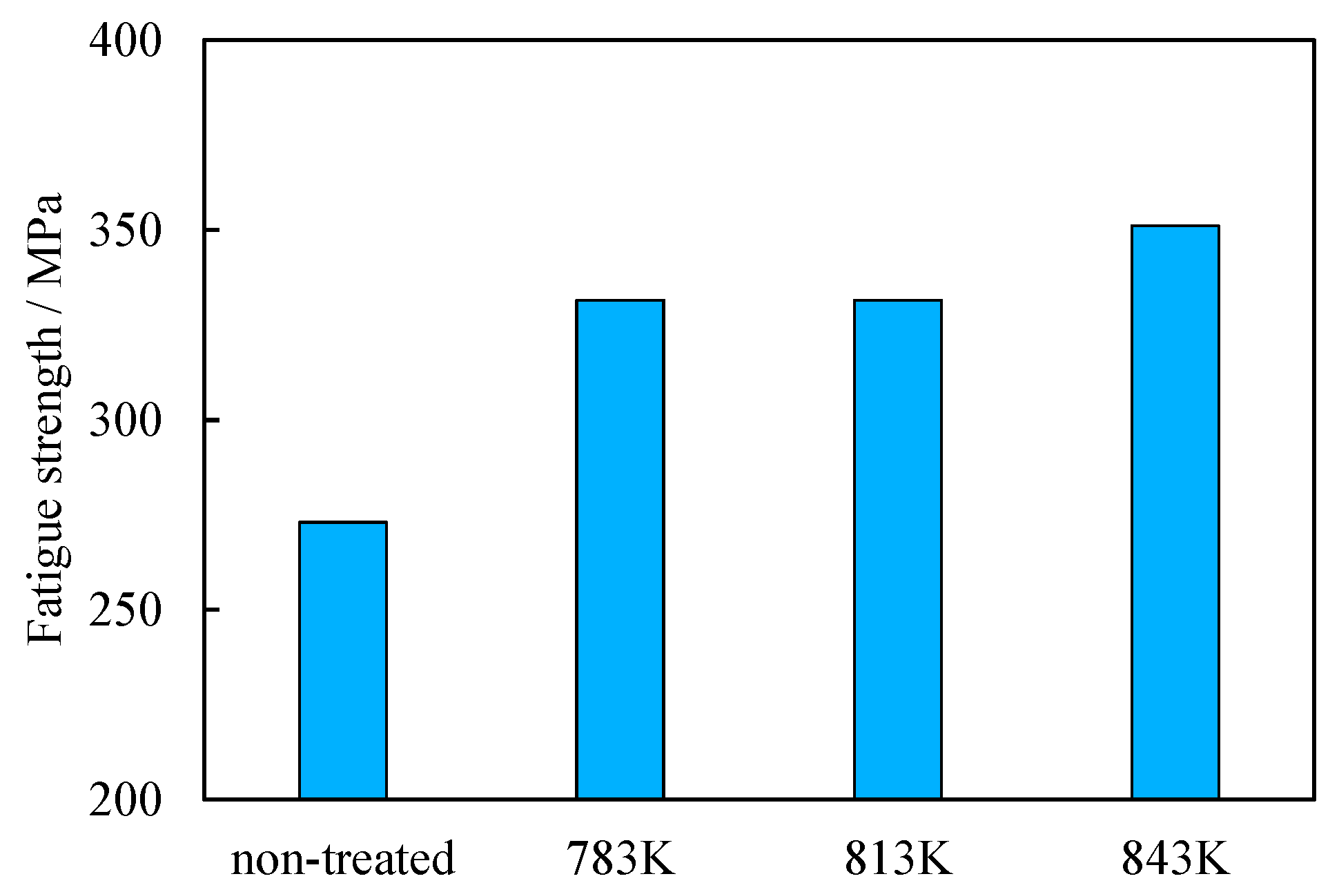 Metals 11 00412 g010 Metals 11 00412 g010