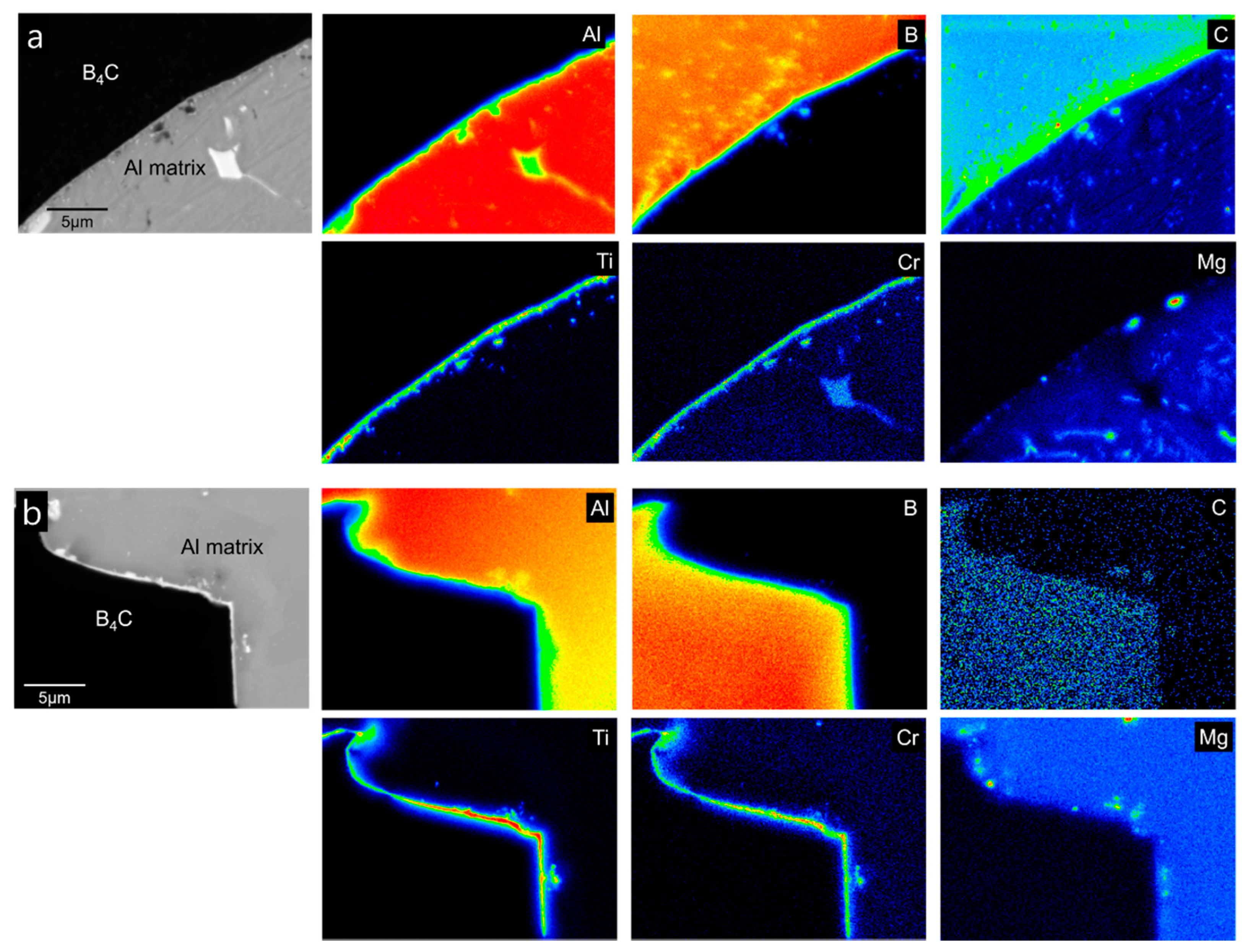 Metals 11 00413 g003 Metals 11 00413 g003