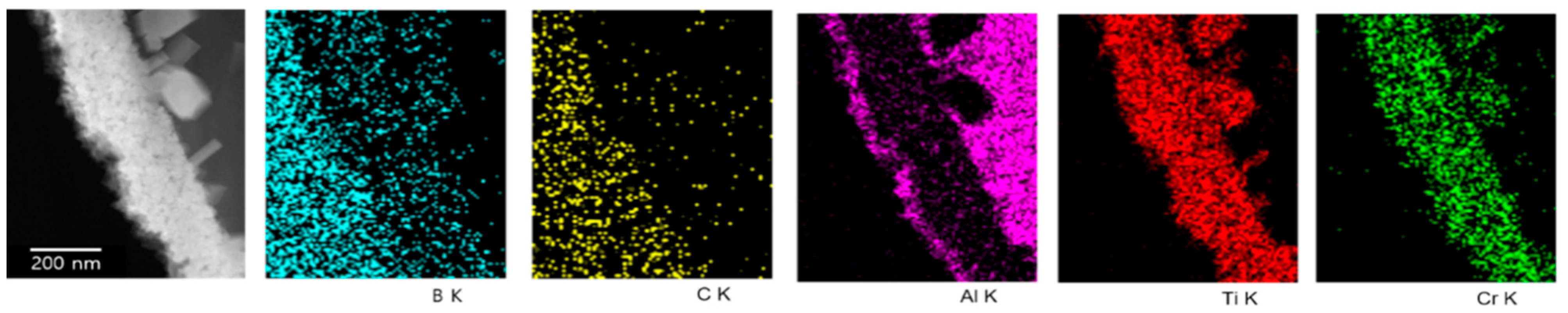 Metals 11 00413 g005 Metals 11 00413 g005