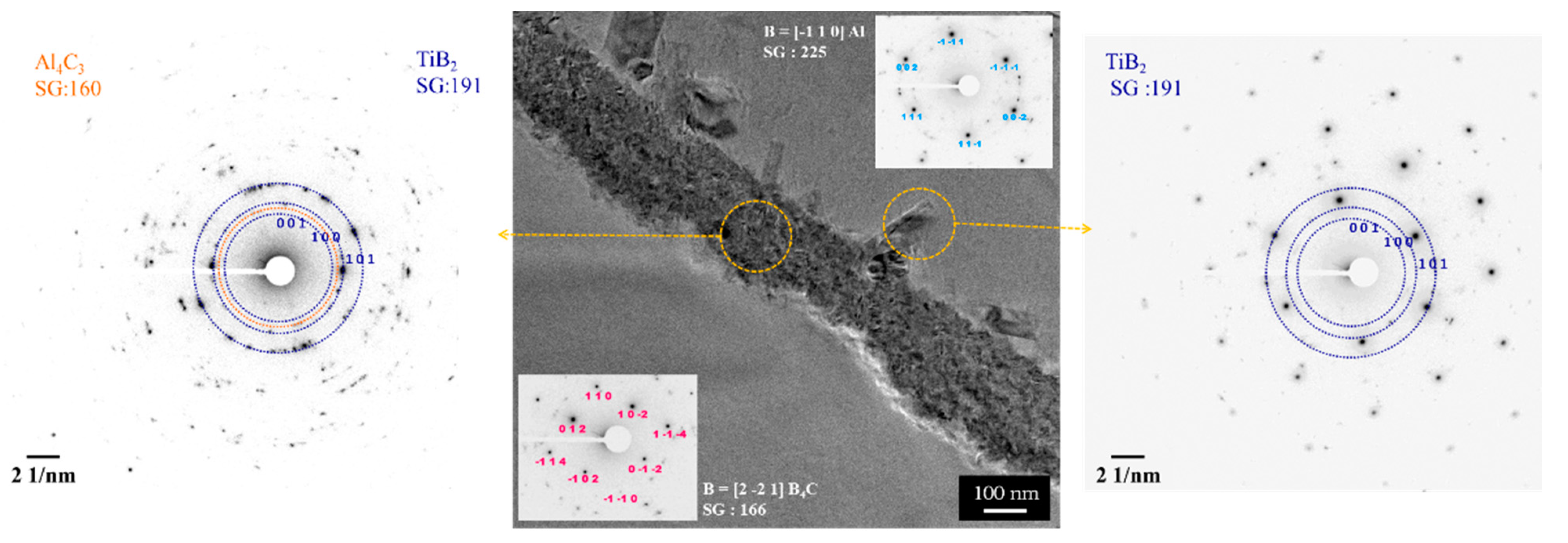 Metals 11 00413 g006 Metals 11 00413 g006