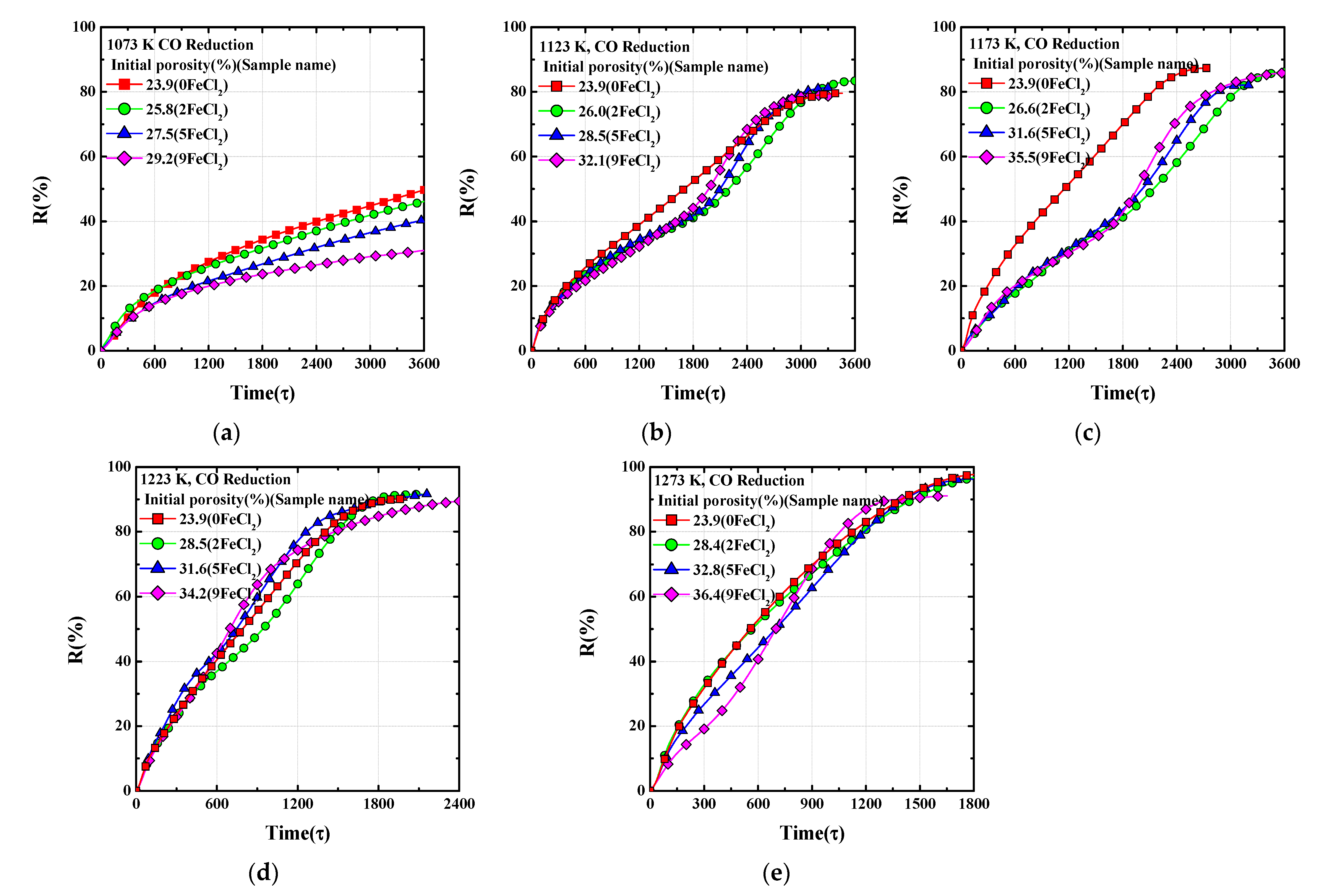 Metals 11 00414 g004