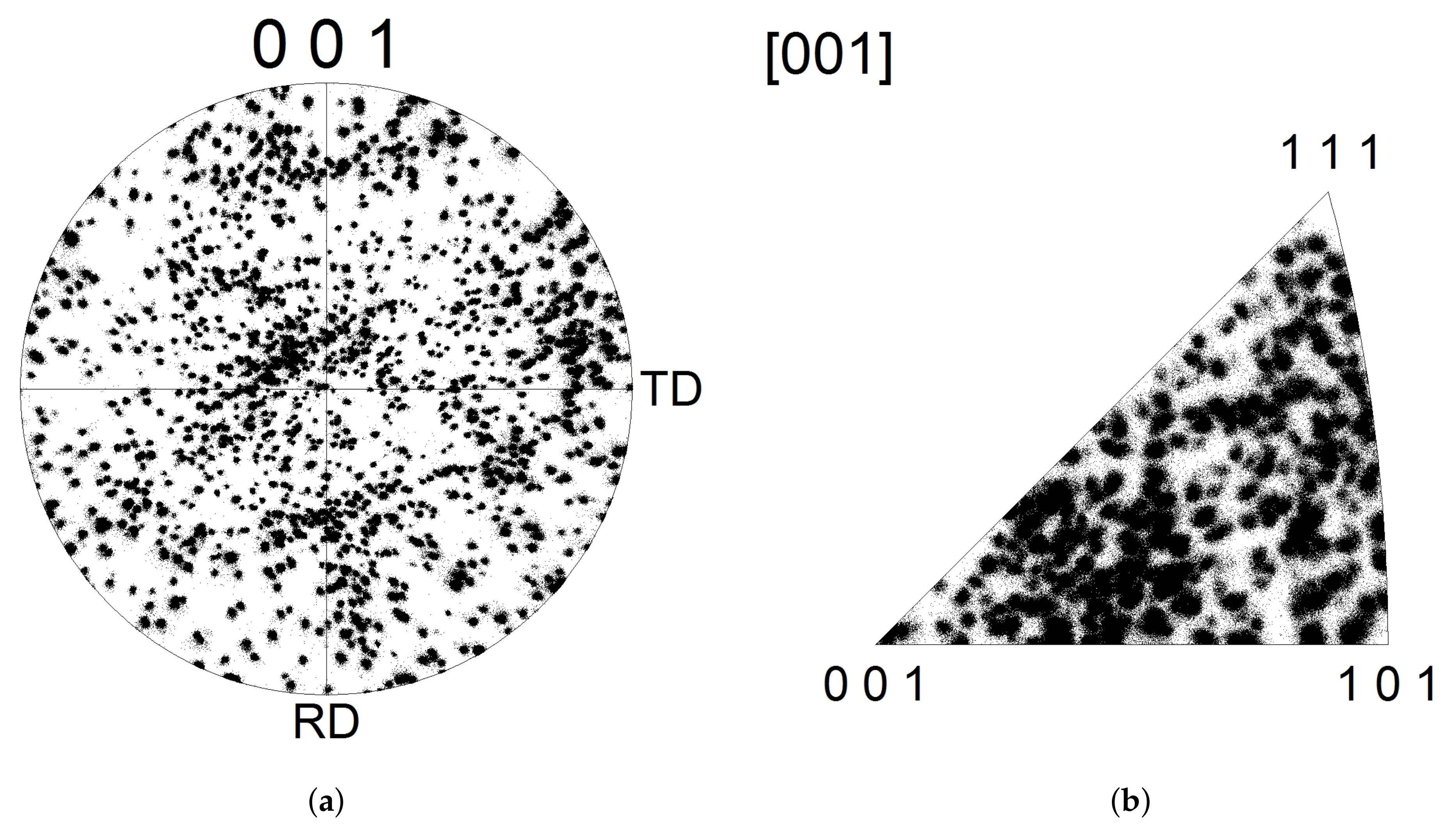 Metals 11 00416 g002