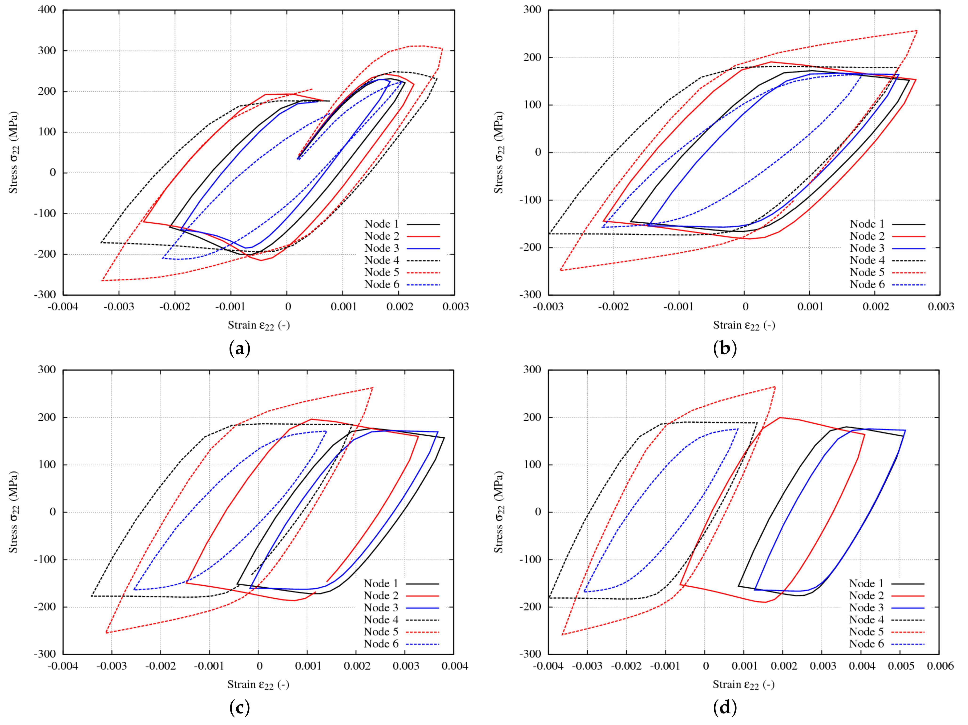 Metals 11 00416 g016