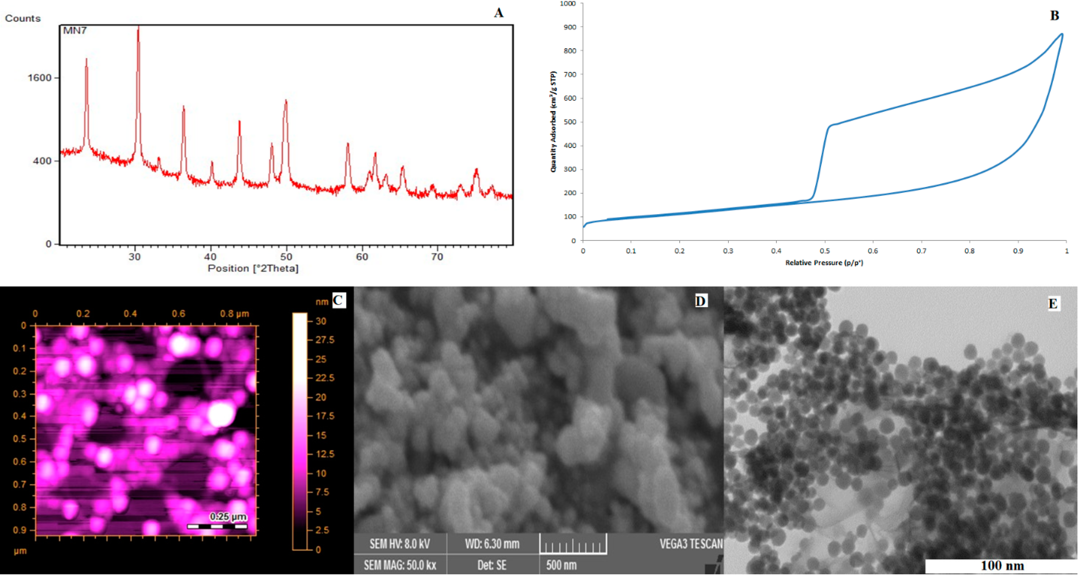 Metals 11 00420 g001