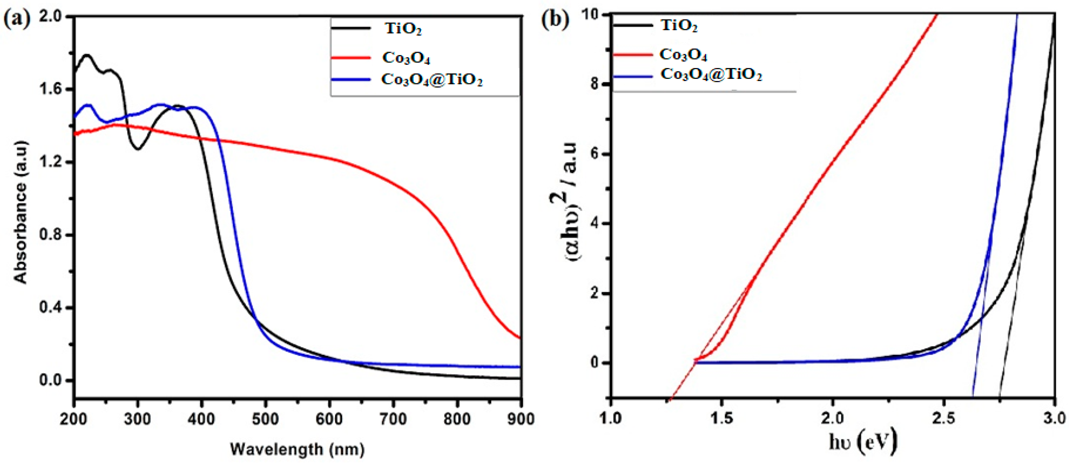 Metals 11 00420 g002