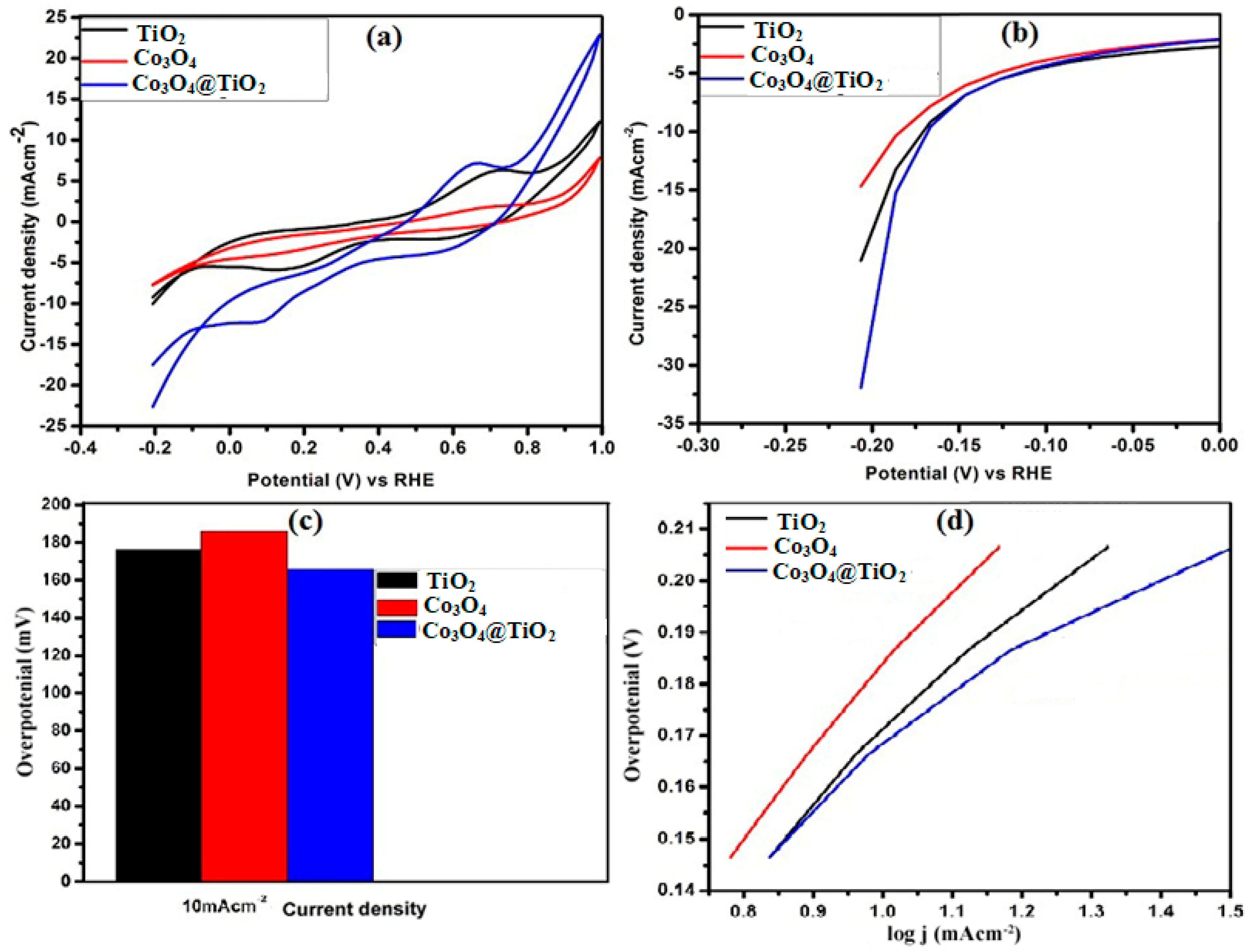 Metals 11 00420 g003