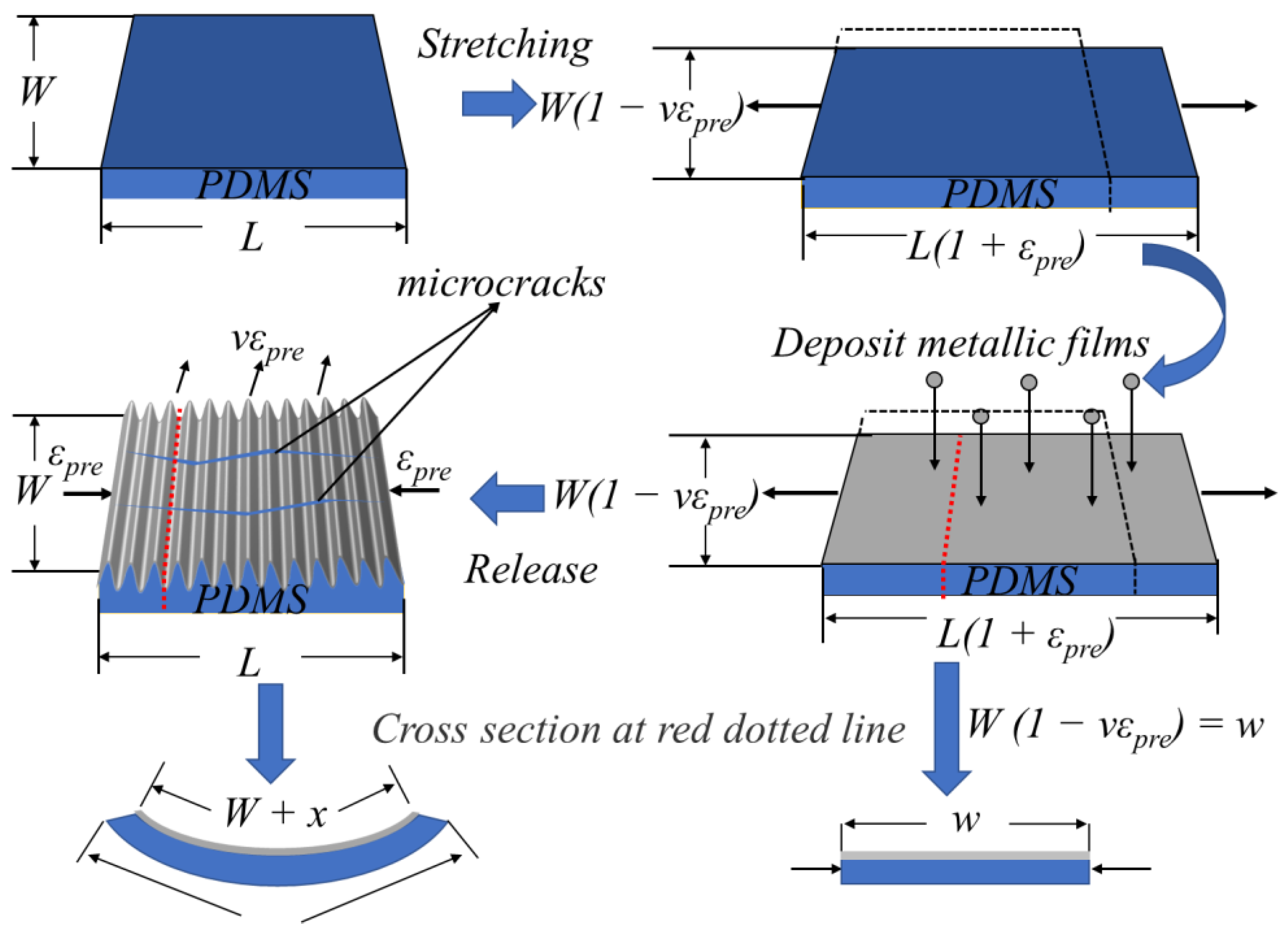Metals 11 00427 g001 Metals 11 00427 g001