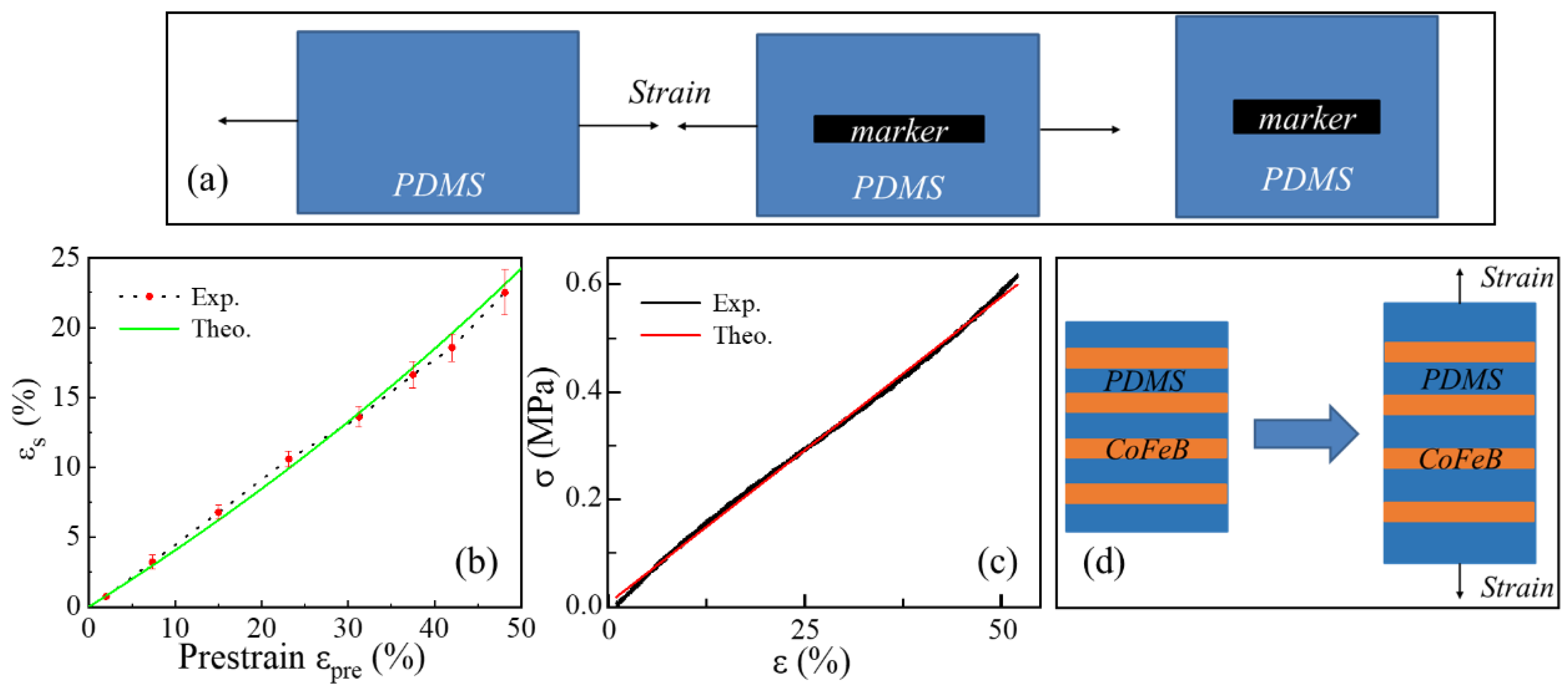 Metals 11 00427 g004 Metals 11 00427 g004