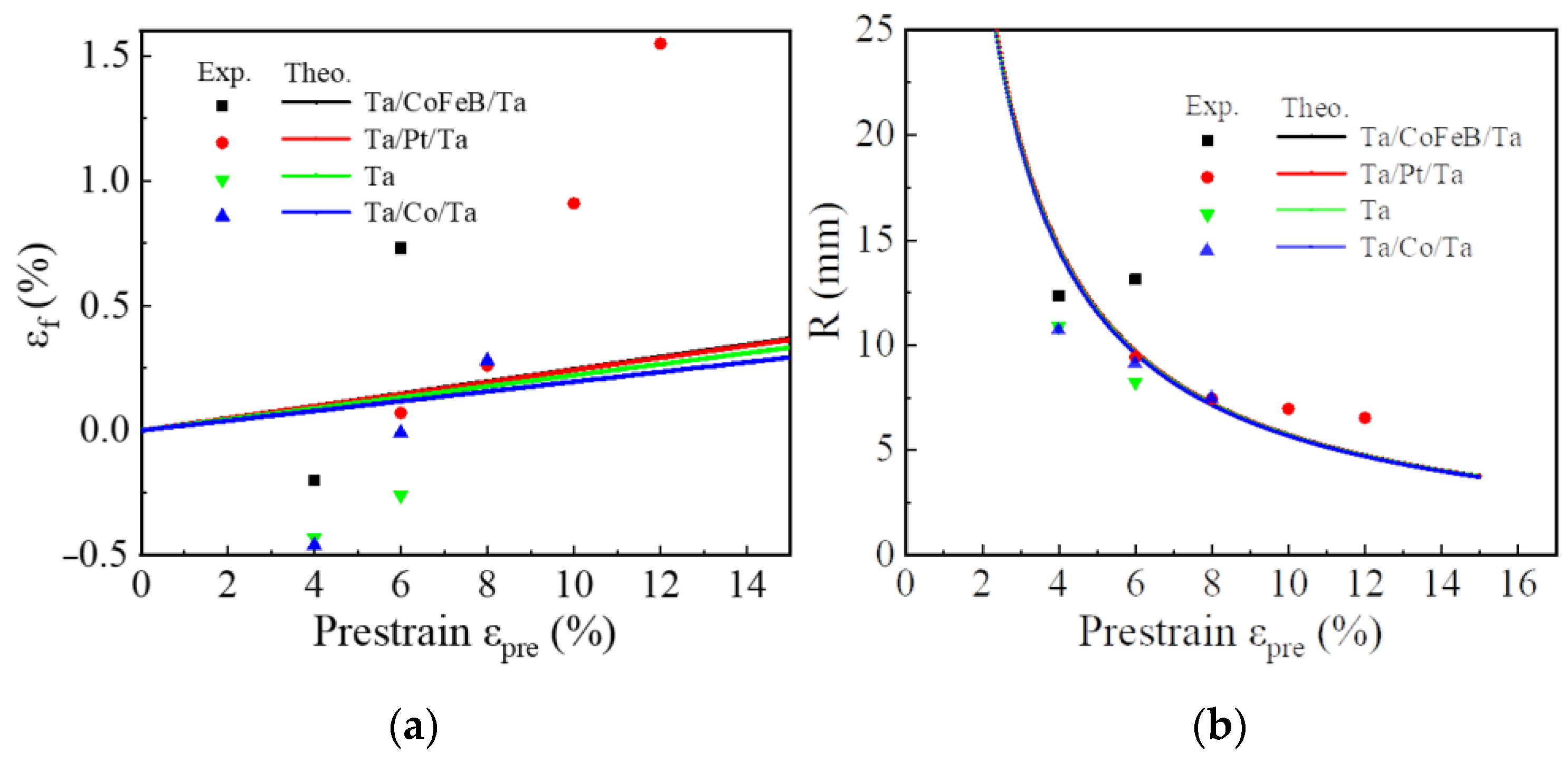 Metals 11 00427 g005 Metals 11 00427 g005