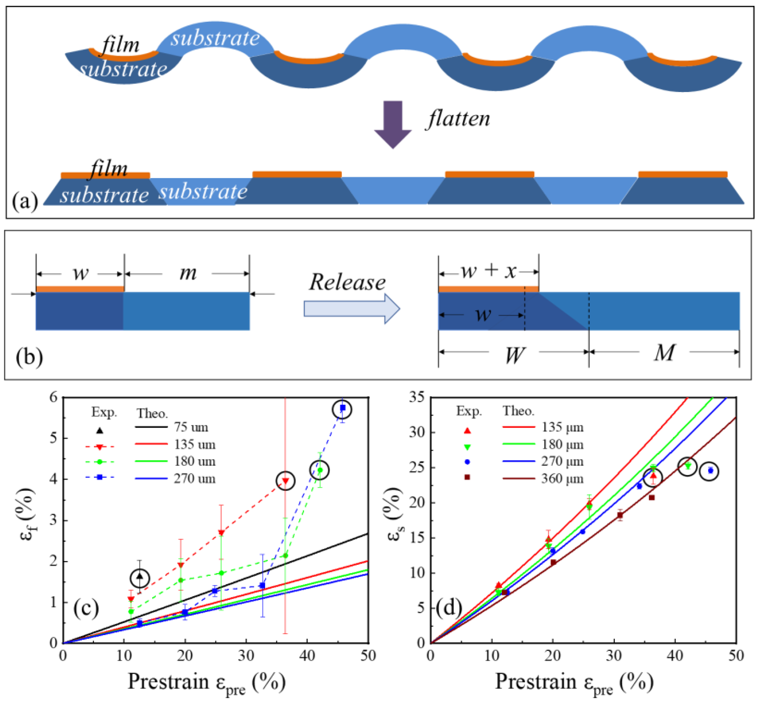 Metals 11 00427 g006 Metals 11 00427 g006
