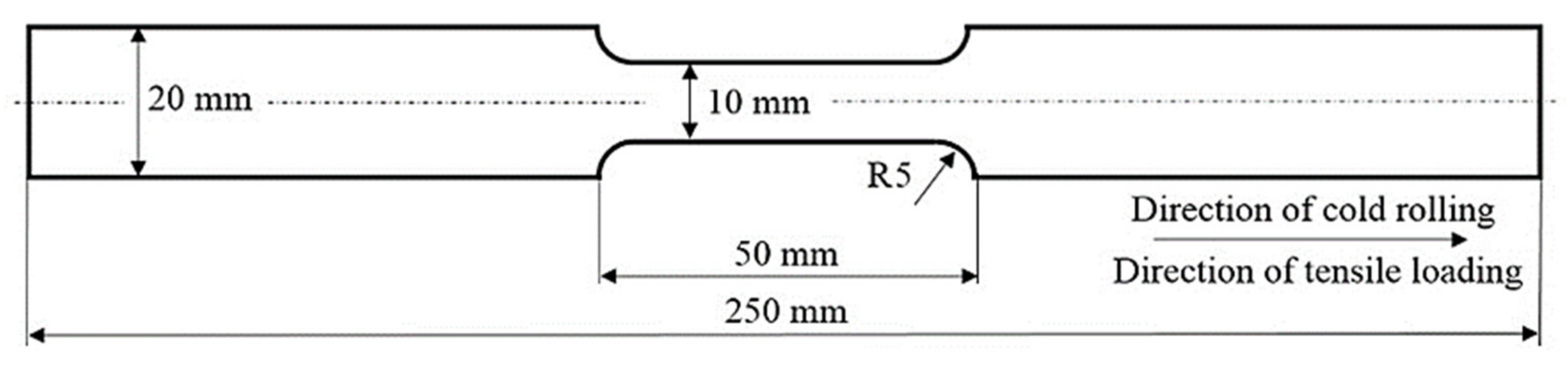Metals 11 00429 g001 Metals 11 00429 g001