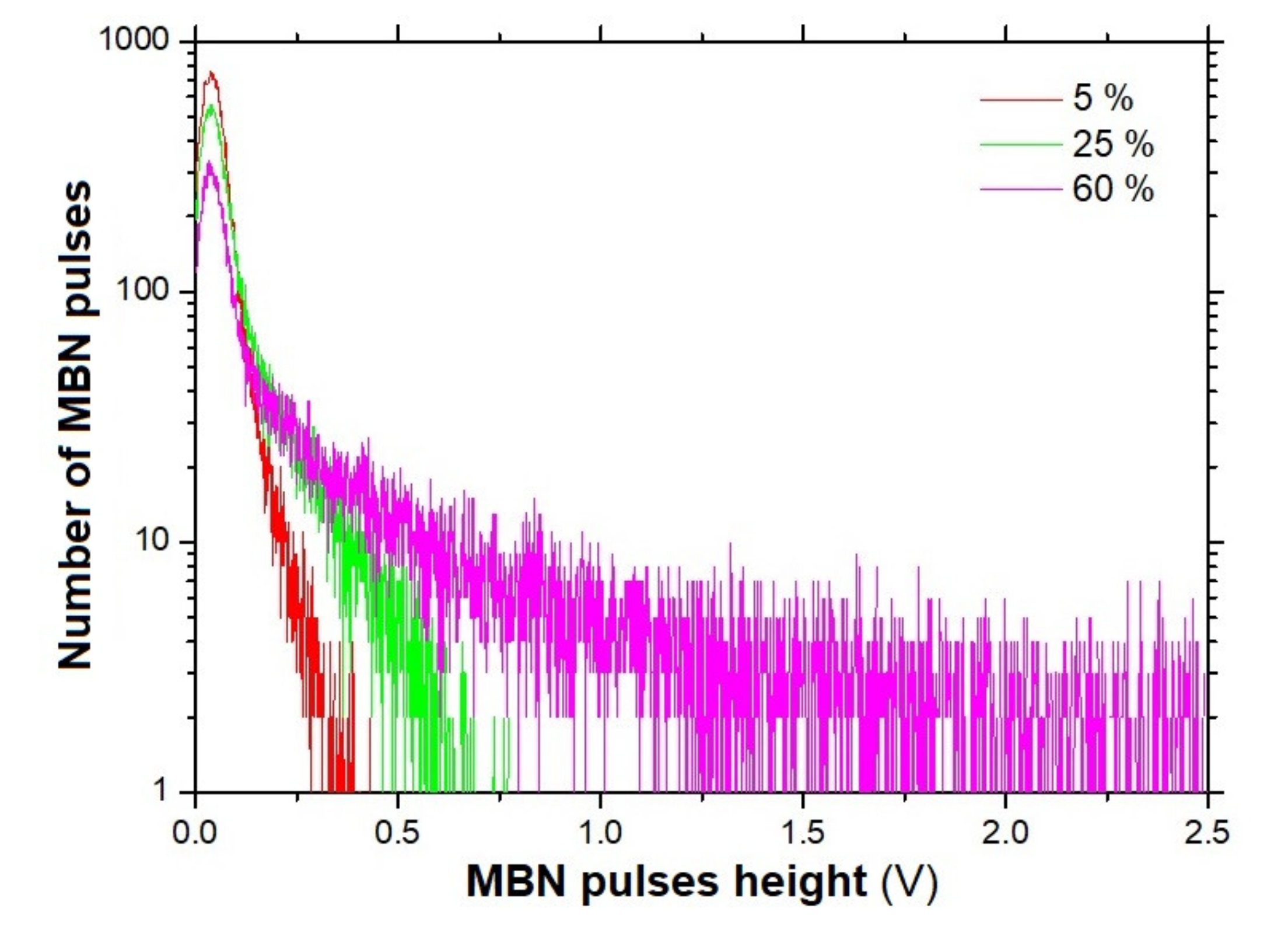 Metals 11 00429 g013 Metals 11 00429 g013