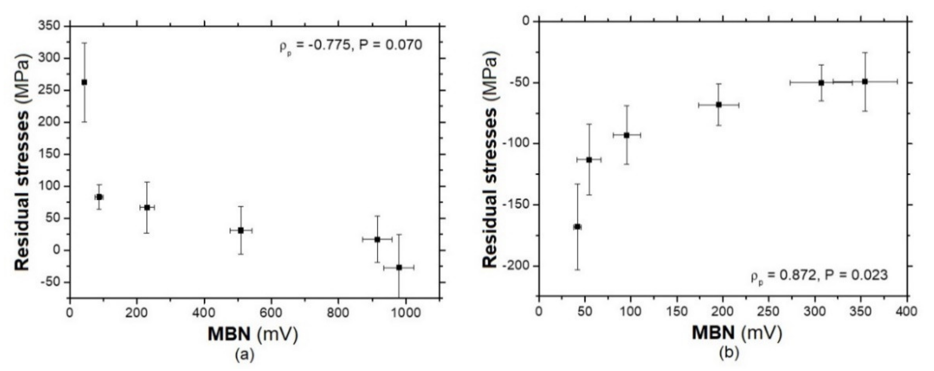 Metals 11 00429 g014 Metals 11 00429 g014