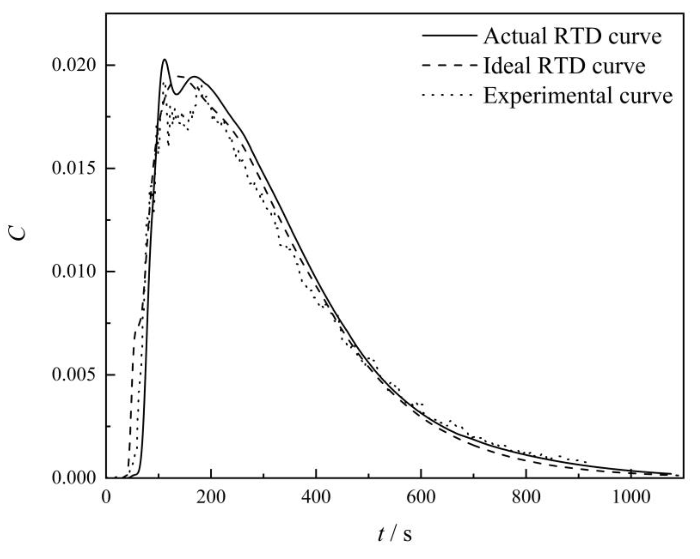 Metals 11 00430 g005