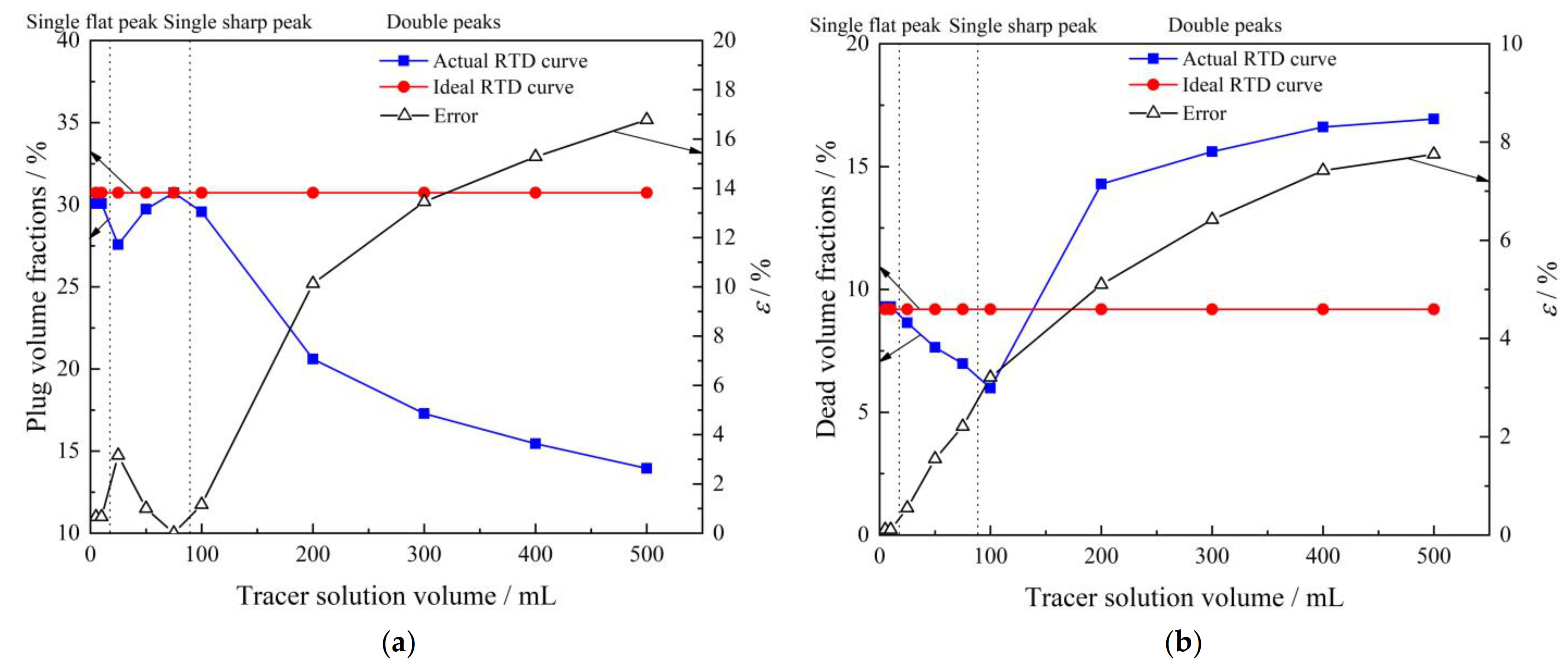 Metals 11 00430 g010a