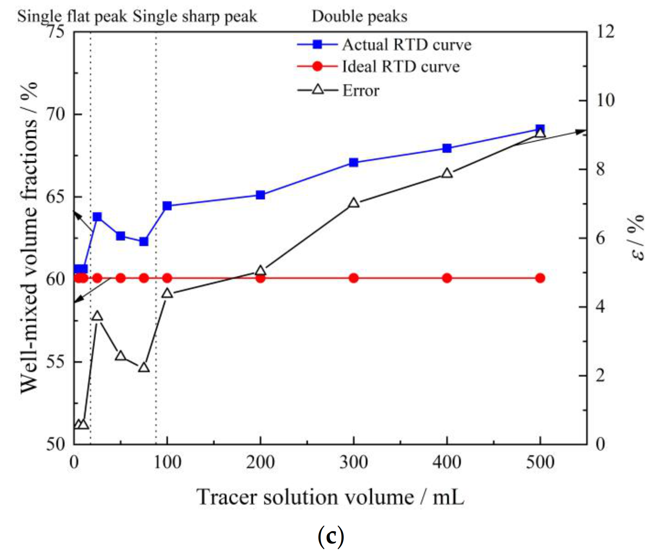 Metals 11 00430 g010b