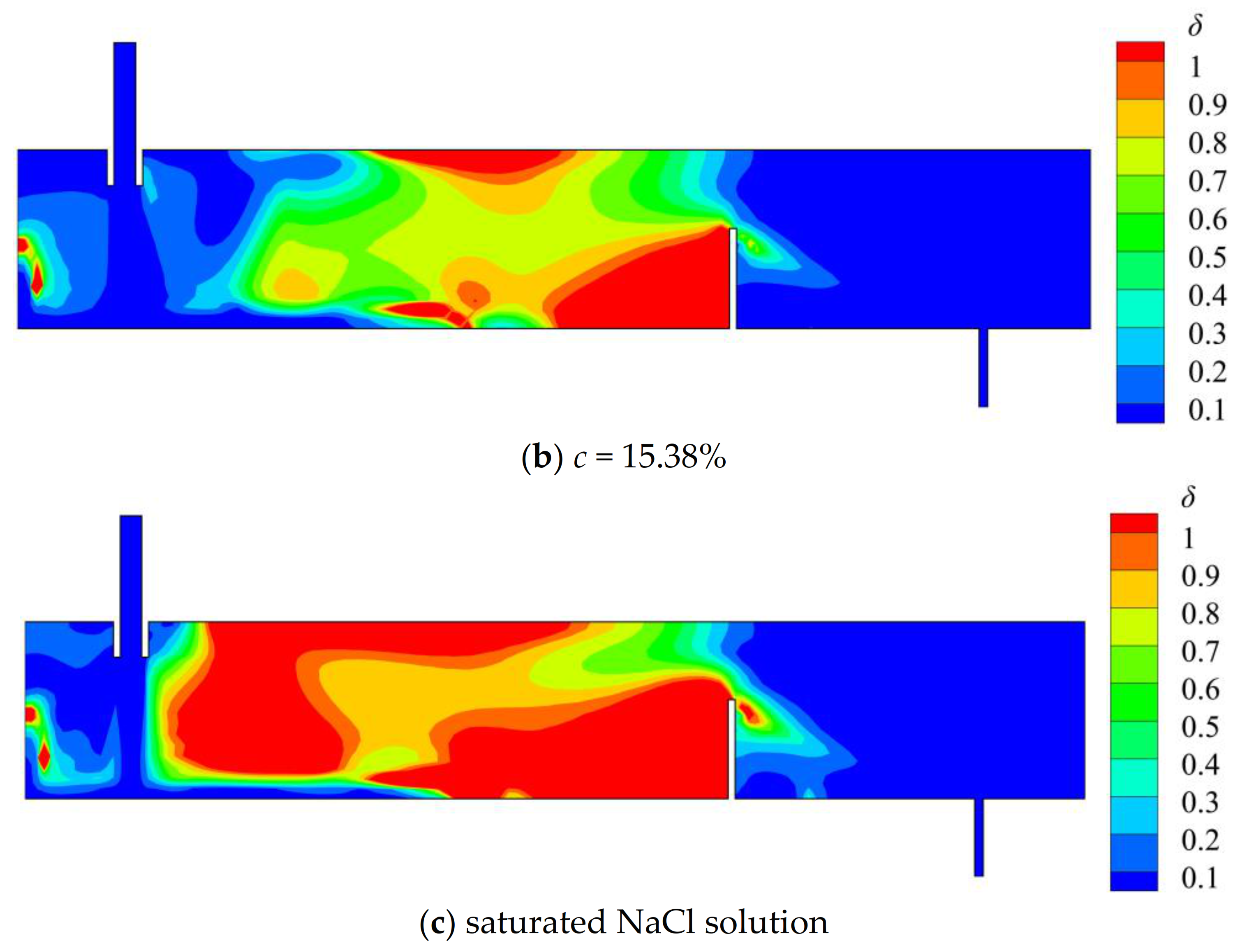 Metals 11 00430 g013b