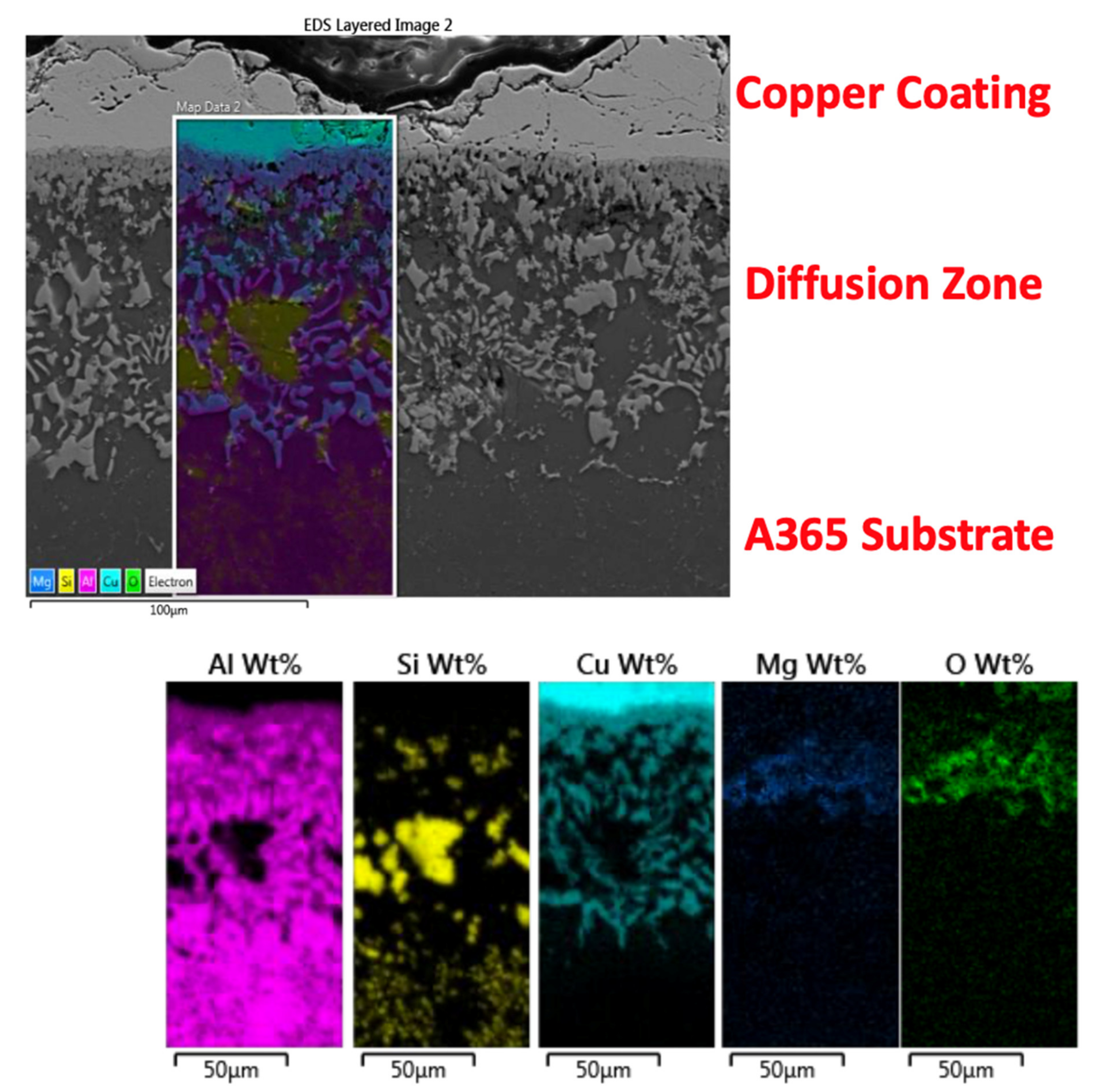Metals 11 00432 g007