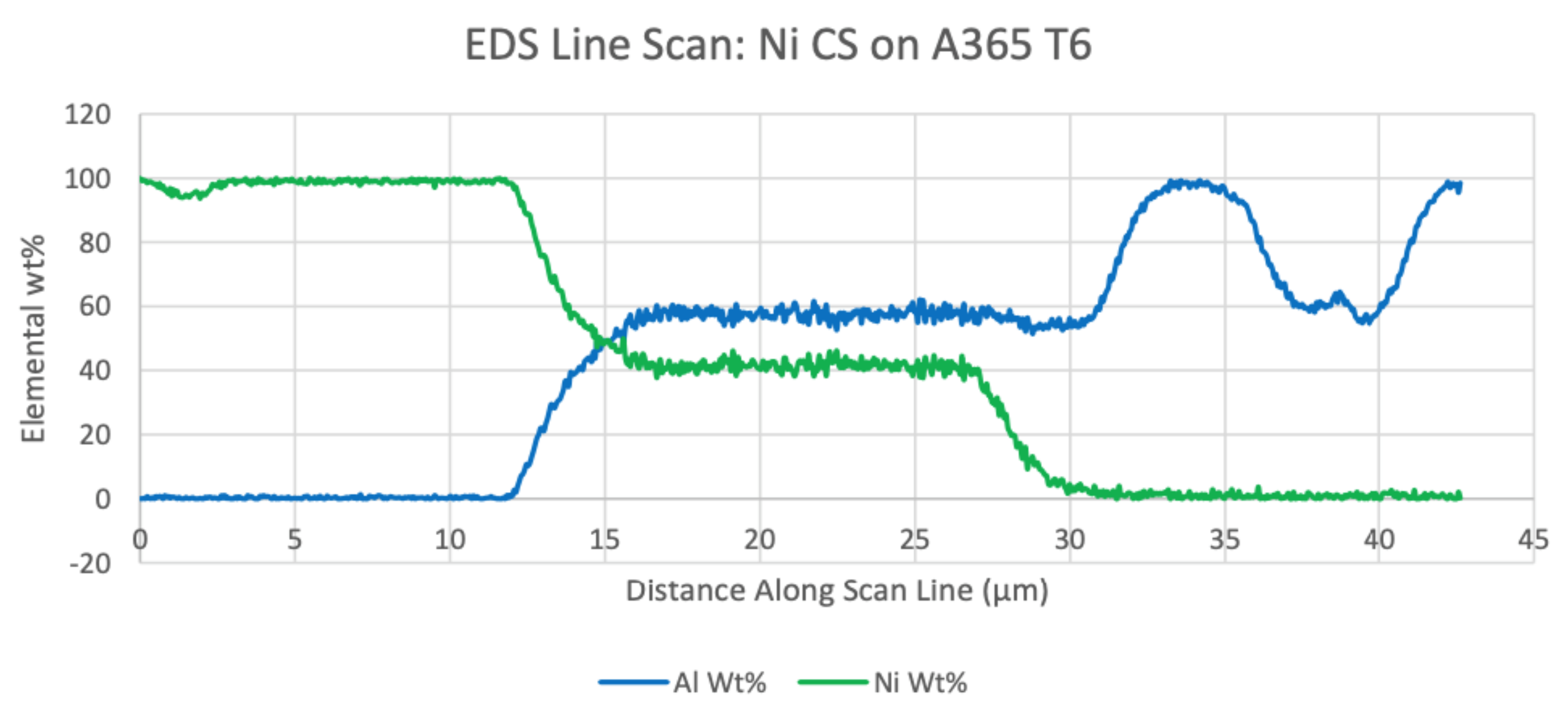 Metals 11 00432 g008