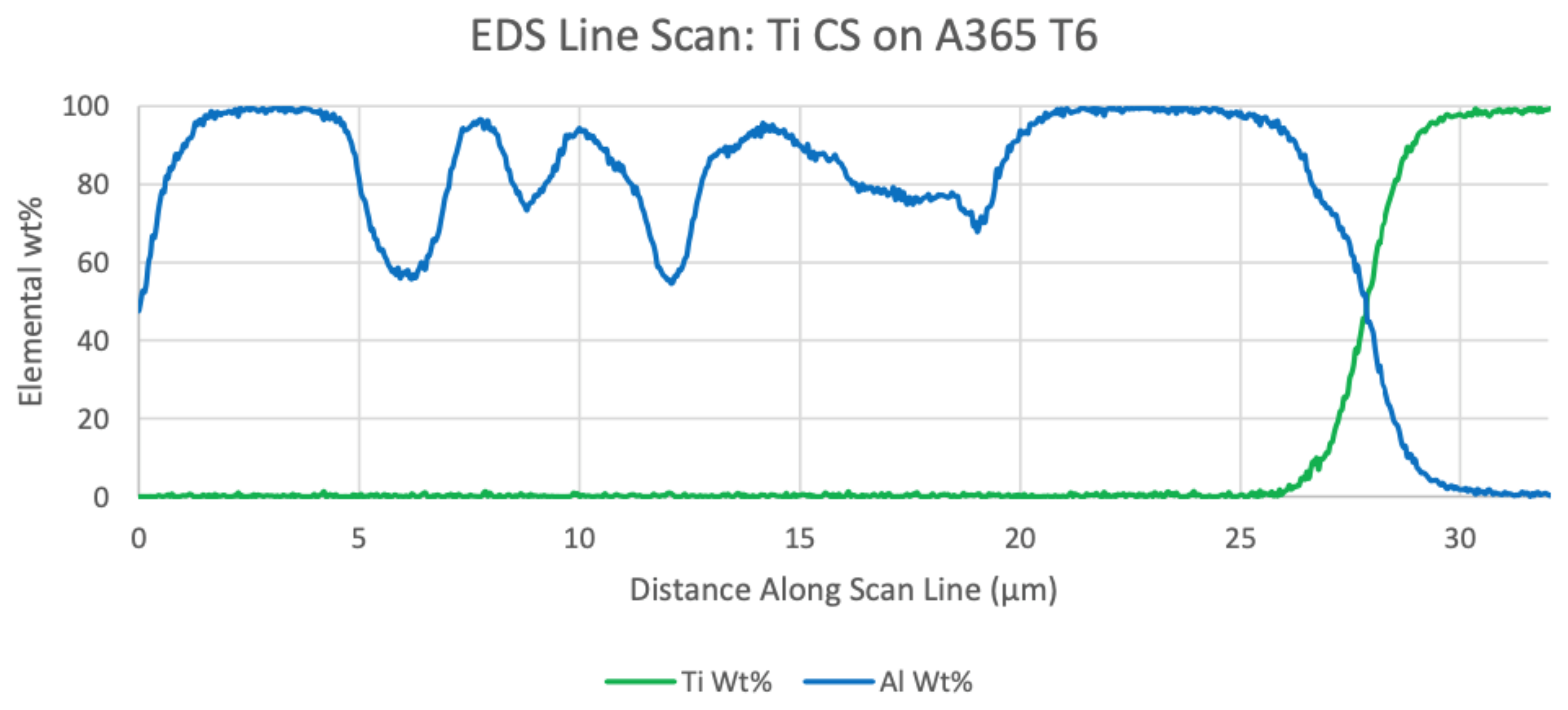 Metals 11 00432 g010