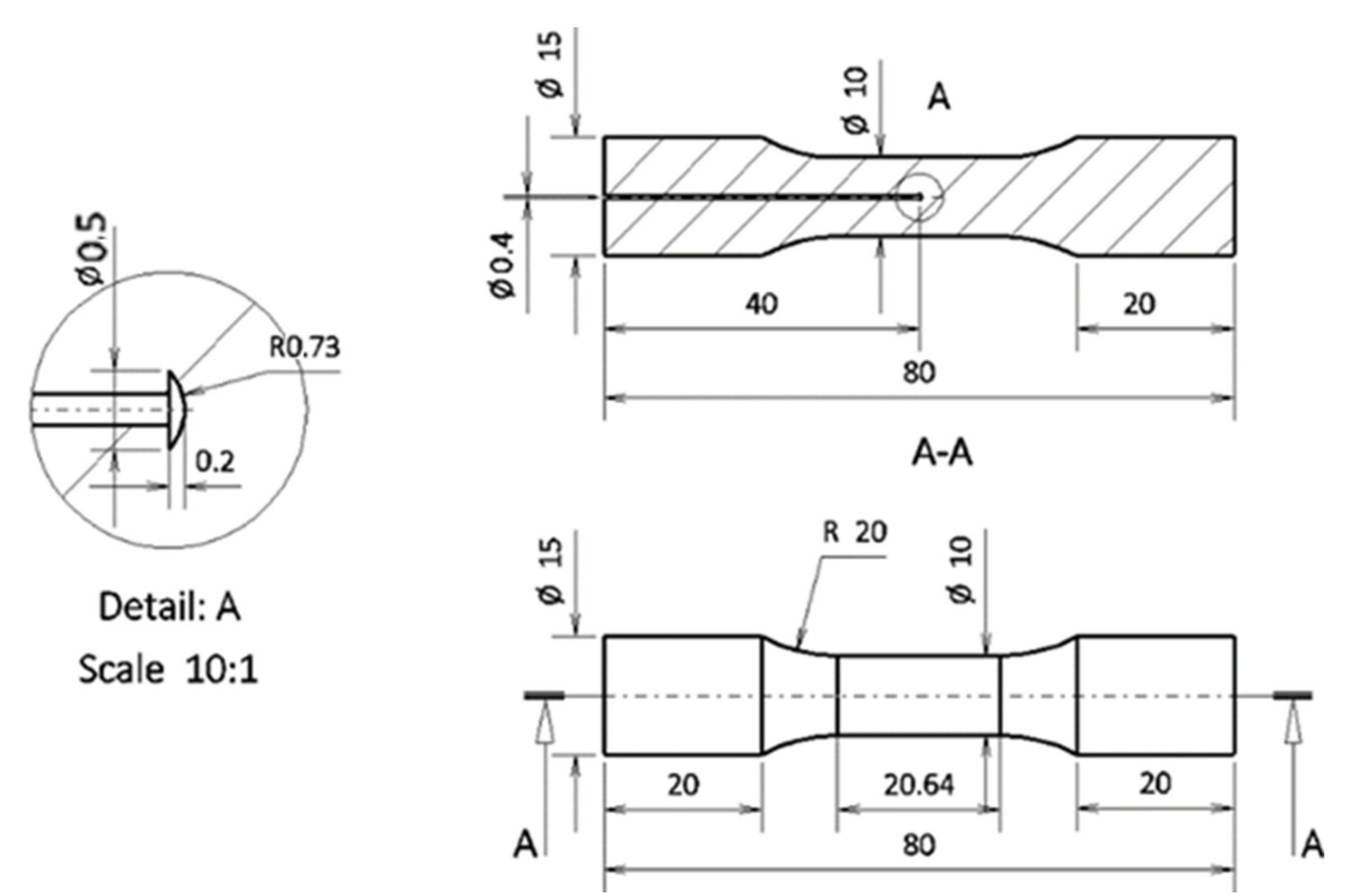 Metals 11 00433 g002