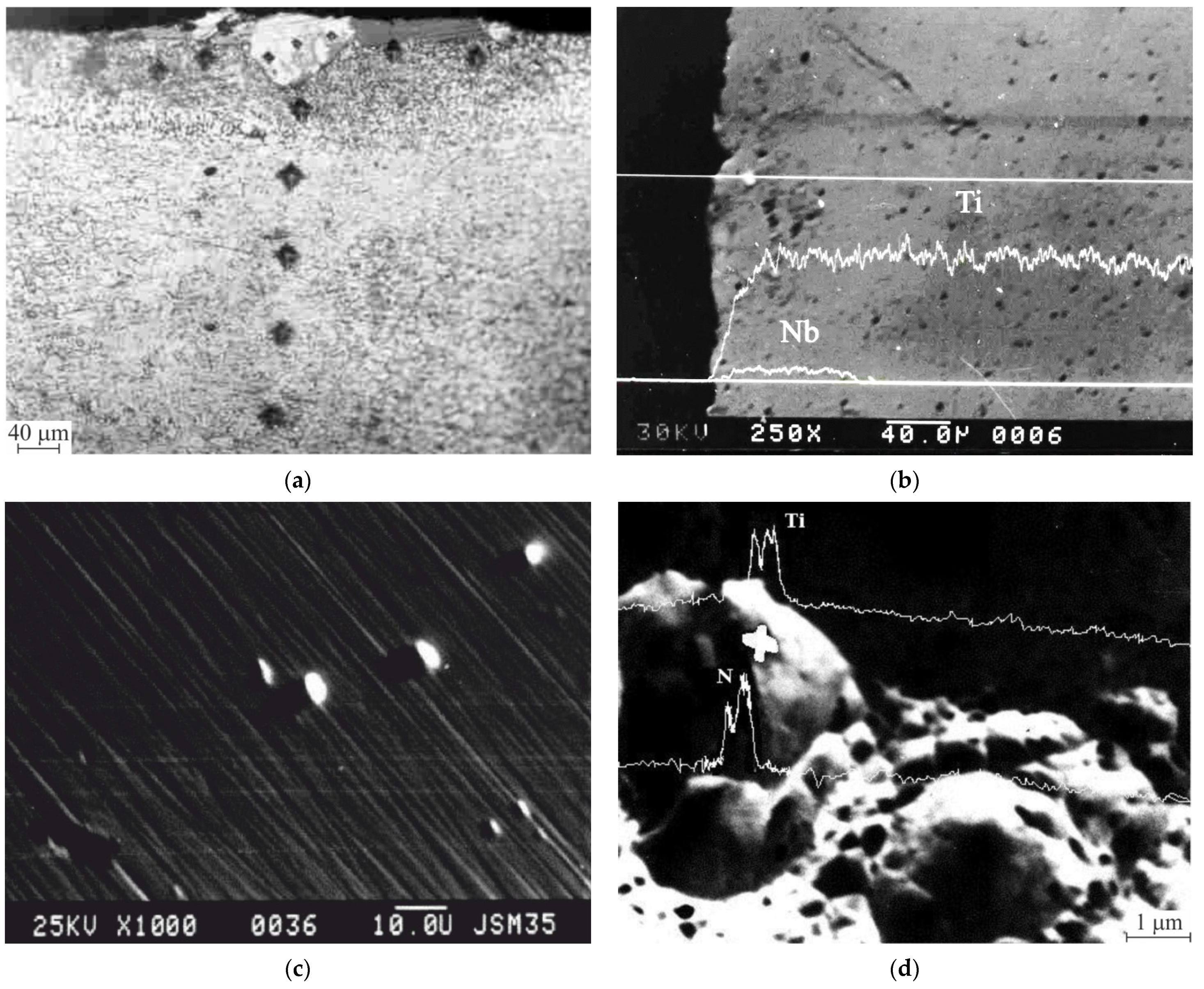 Metals 11 00434 g004