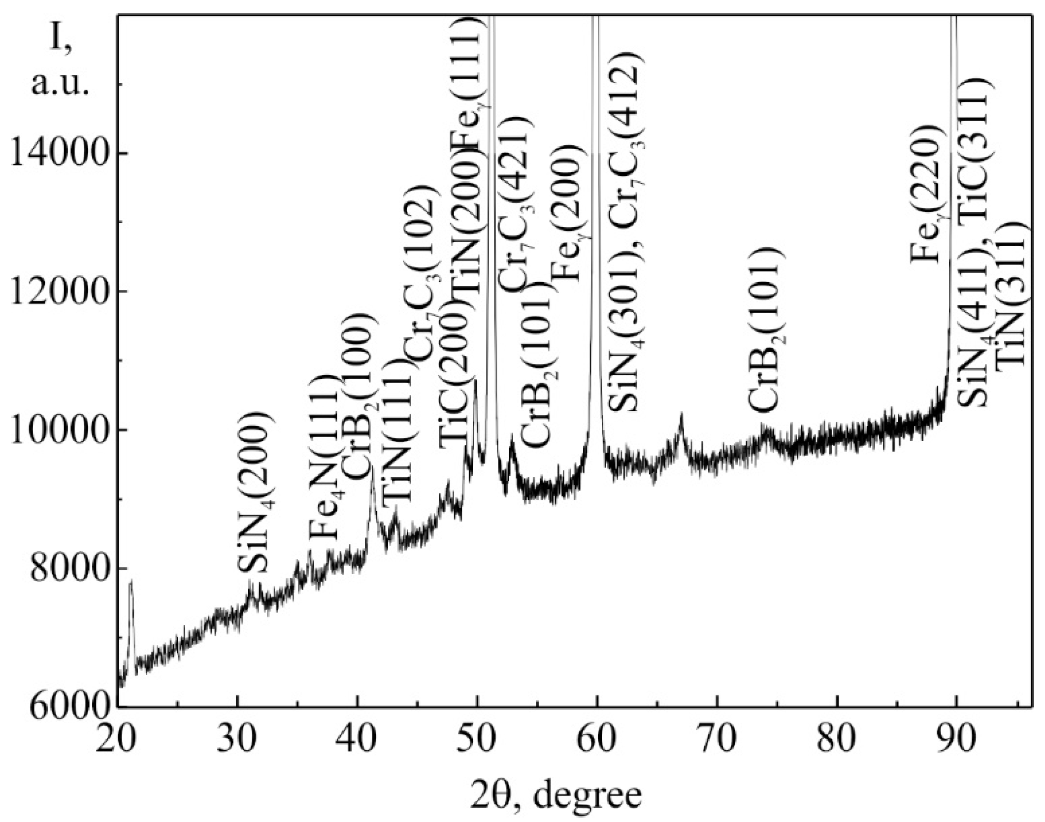 Metals 11 00434 g008