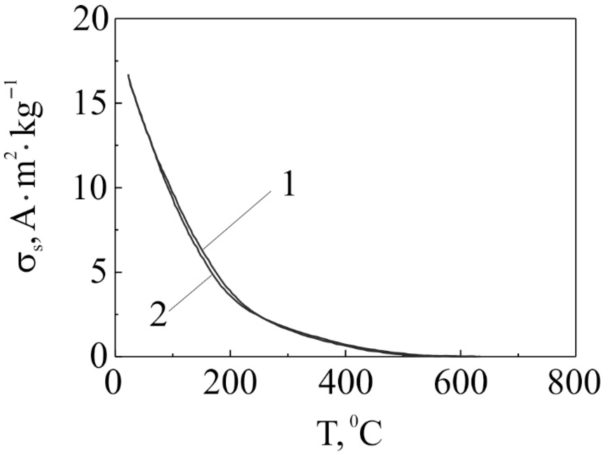 Metals 11 00434 g009