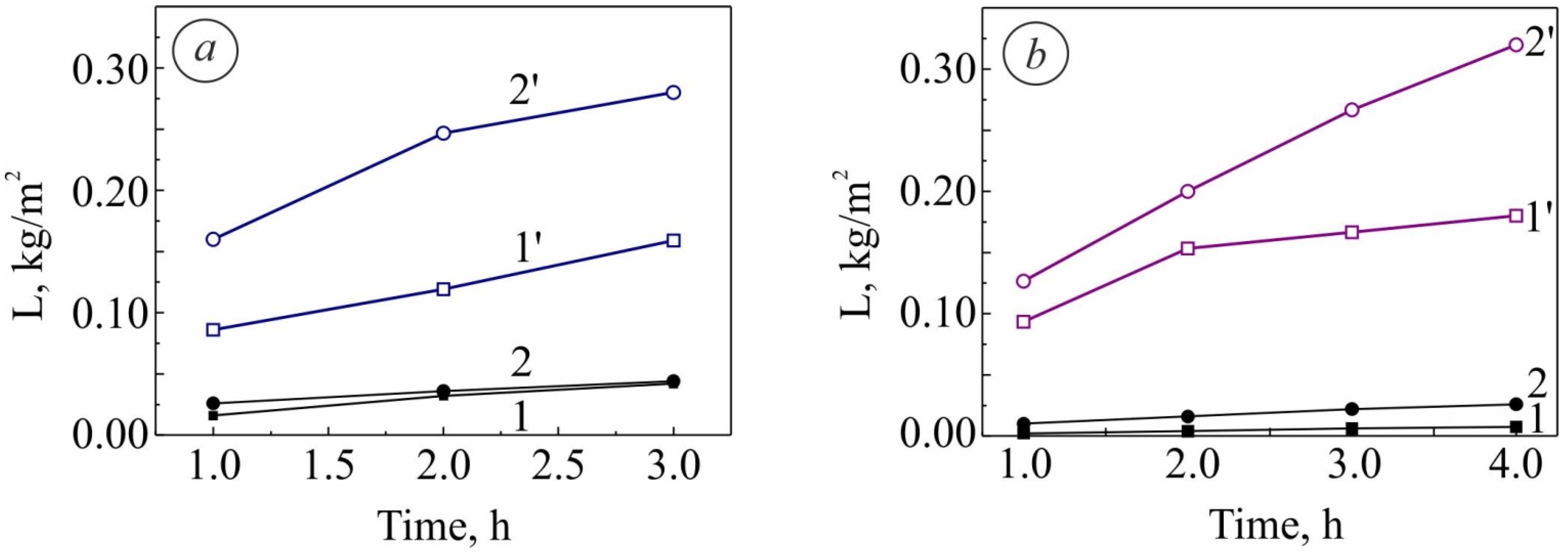 Metals 11 00434 g010