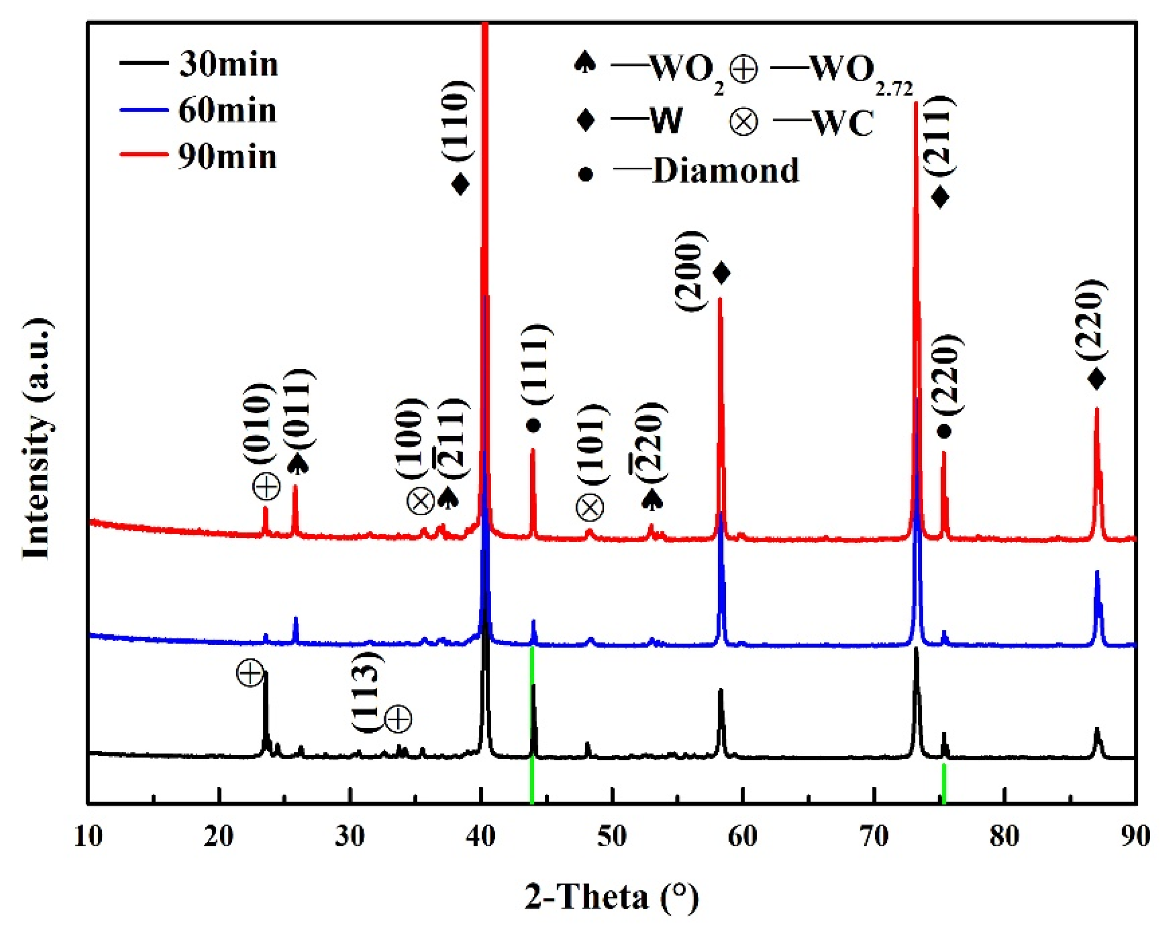 Metals 11 00437 g007 Metals 11 00437 g007