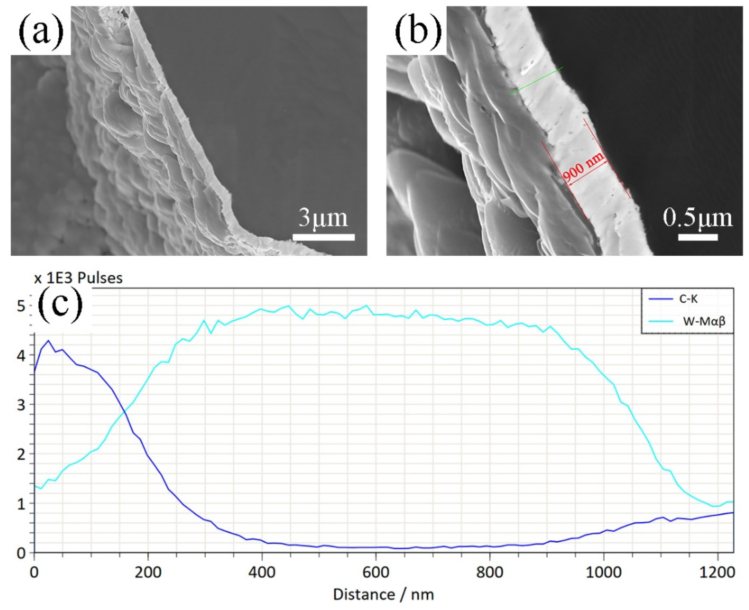 Metals 11 00437 g008 Metals 11 00437 g008
