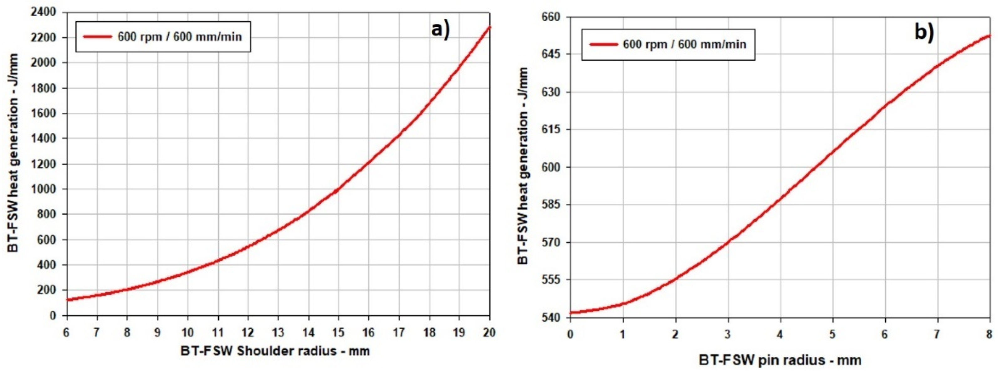 Metals 11 00438 g007