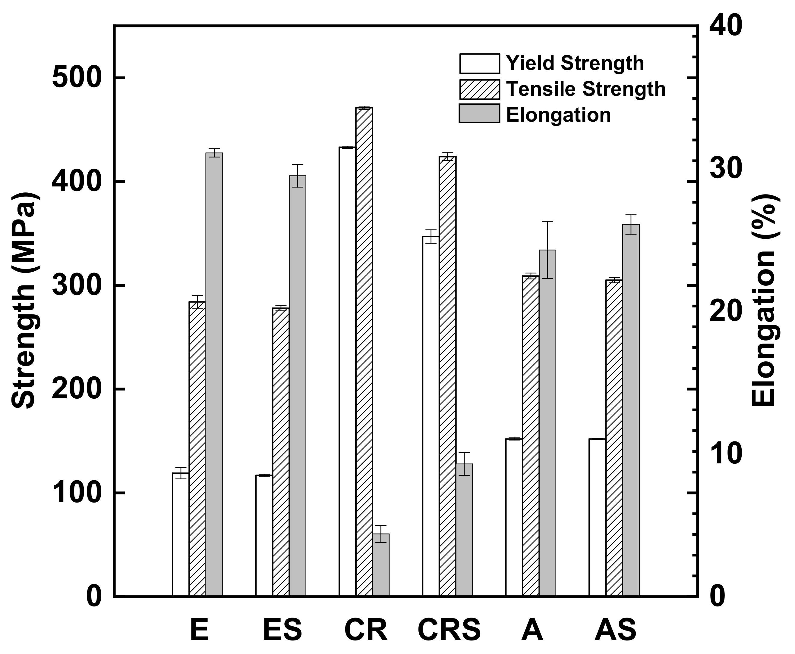Metals 11 00445 g008