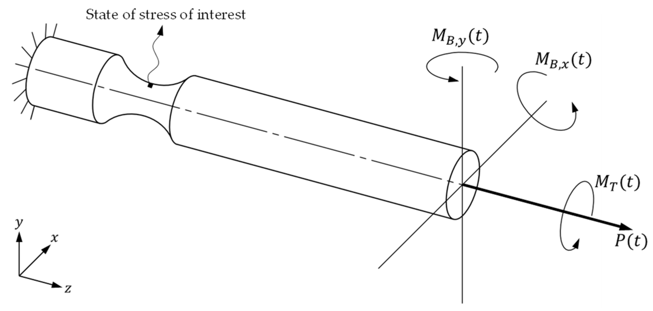Metals 11 00447 g002