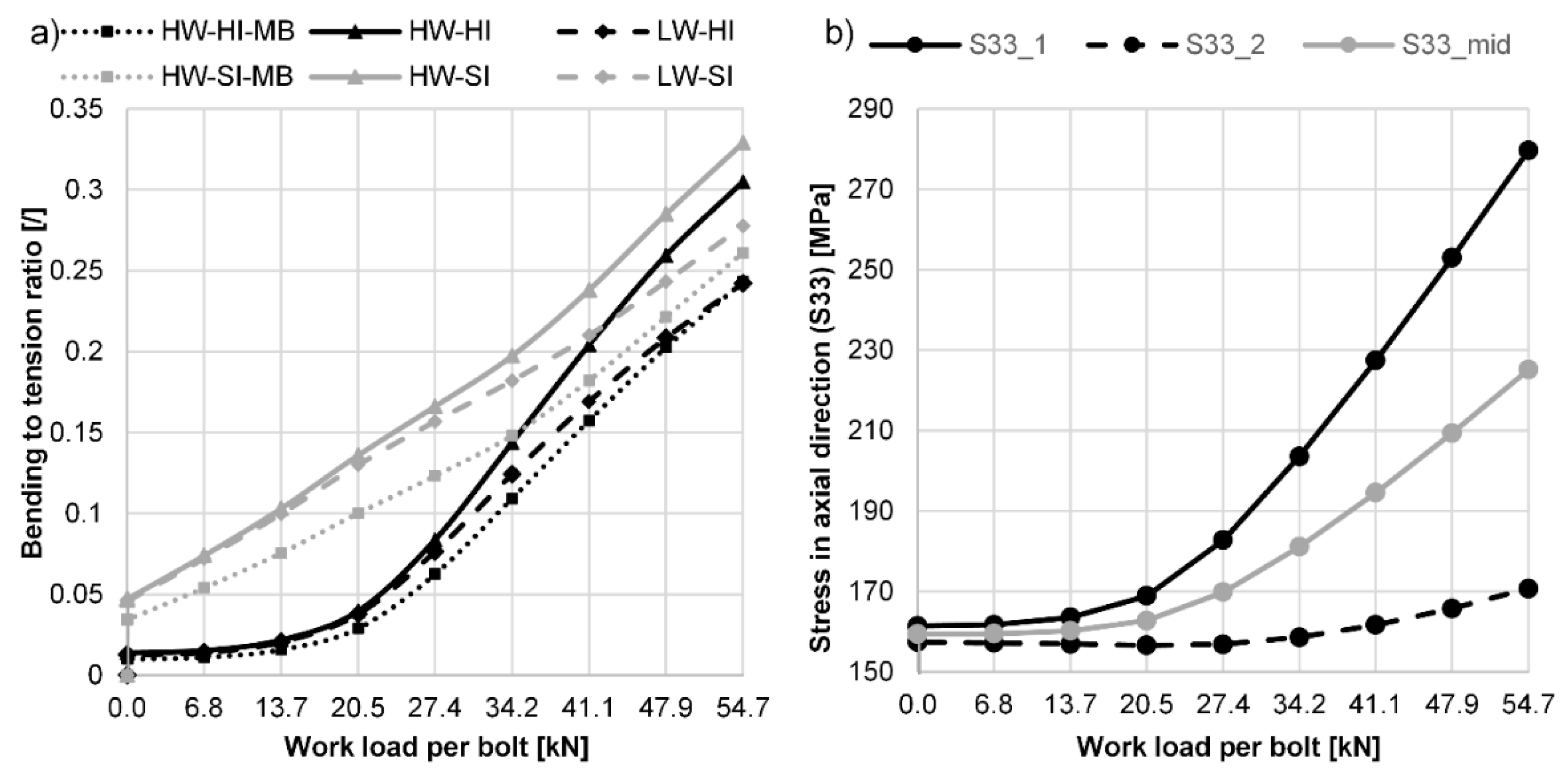 Metals 11 00449 g007 Metals 11 00449 g007