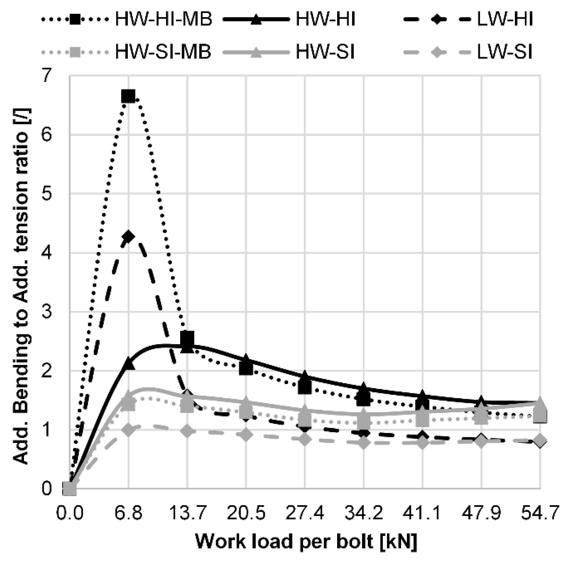 Metals 11 00449 g008 Metals 11 00449 g008