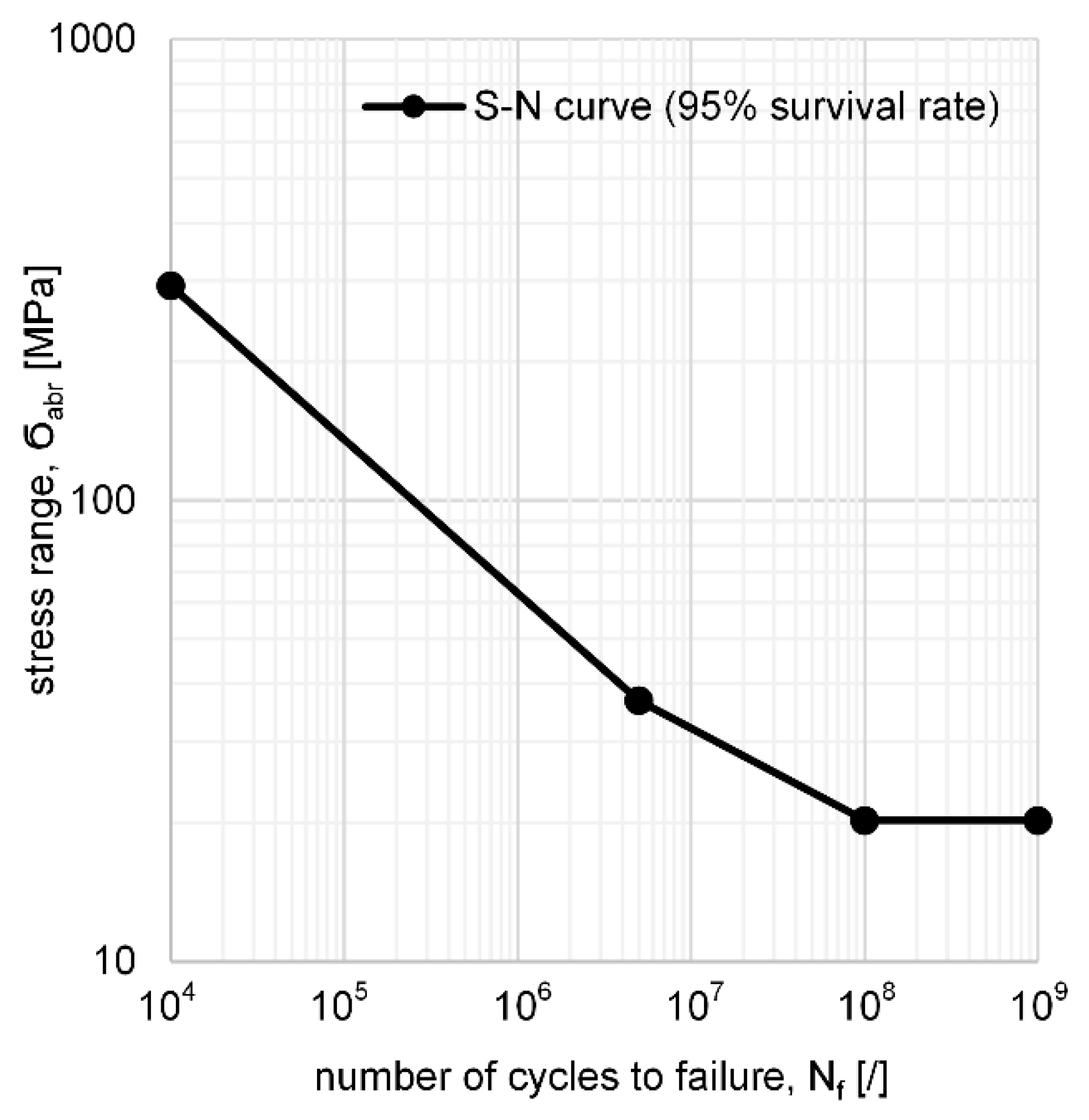 Metals 11 00449 g012 Metals 11 00449 g012