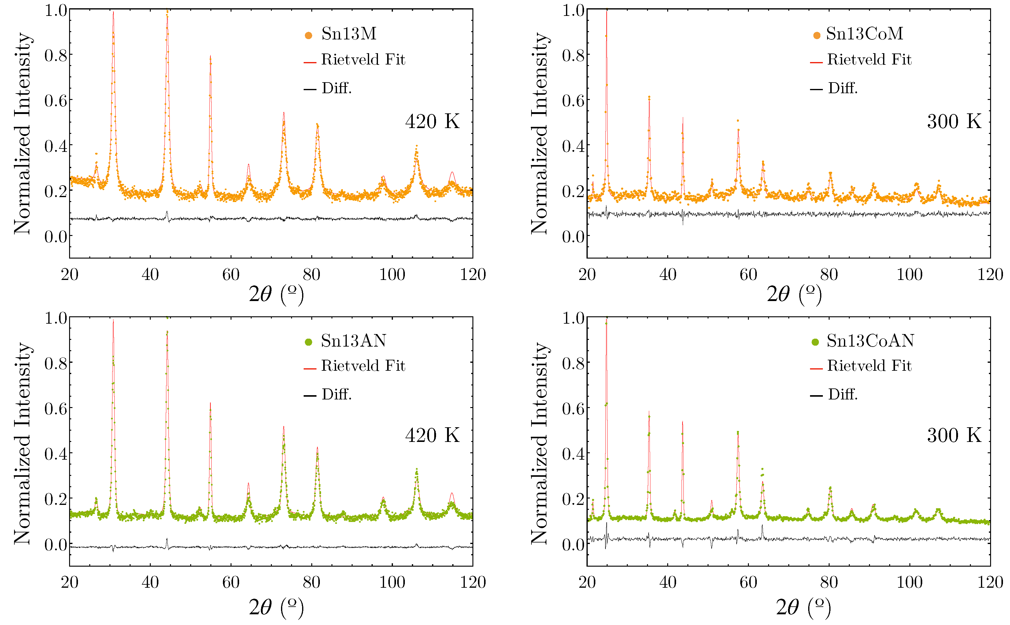Metals 11 00450 g001
