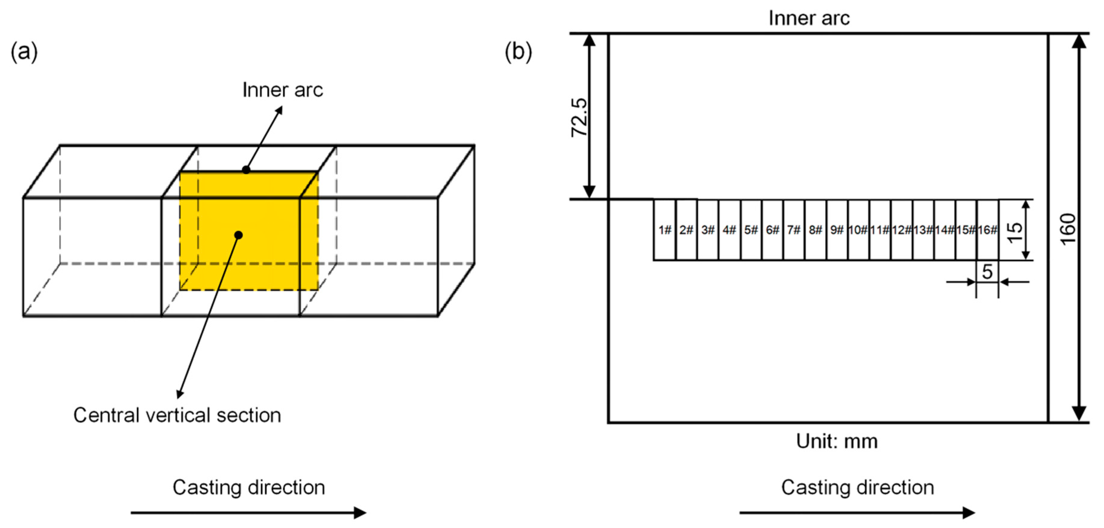 Metals 11 00452 g001