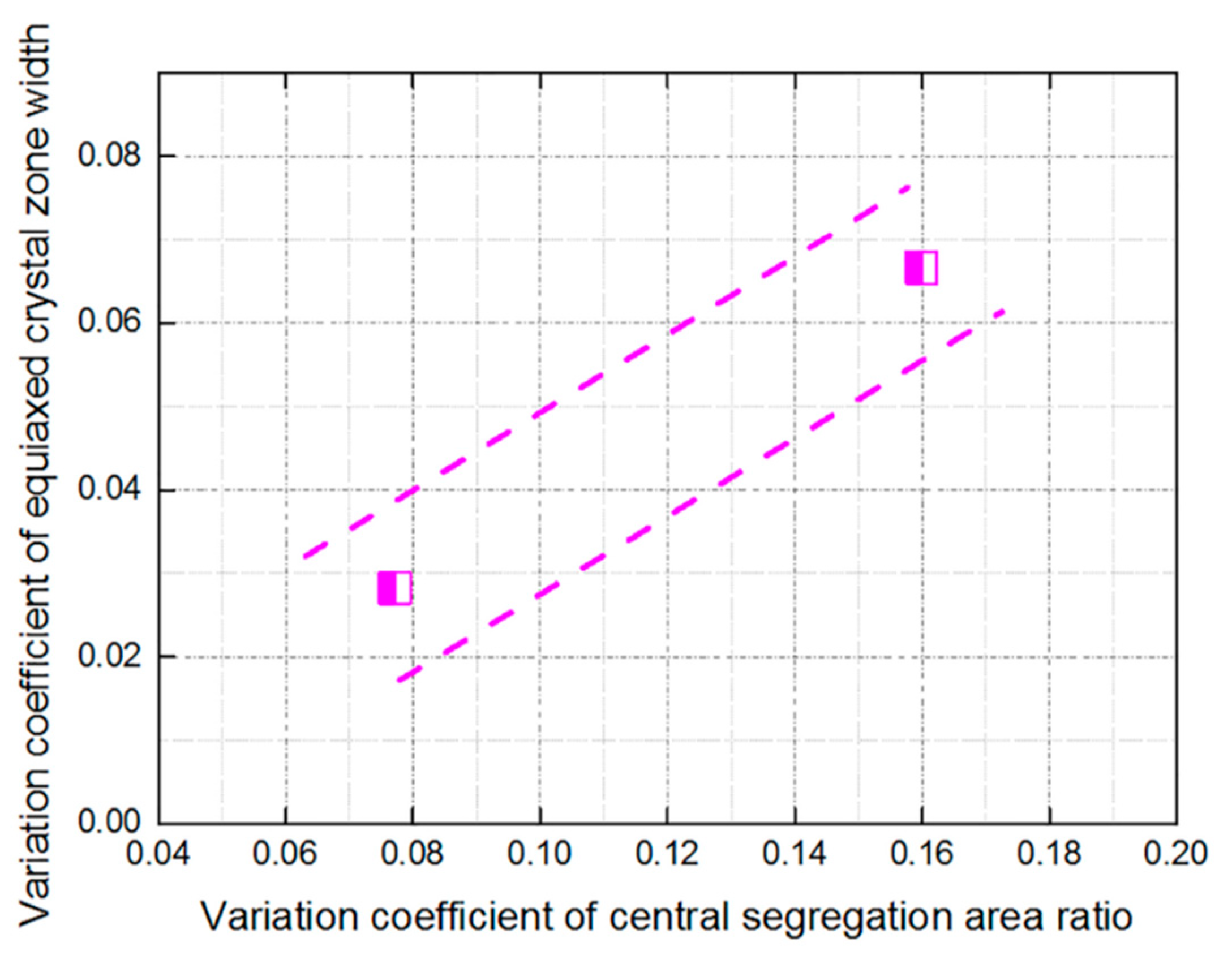 Metals 11 00452 g005