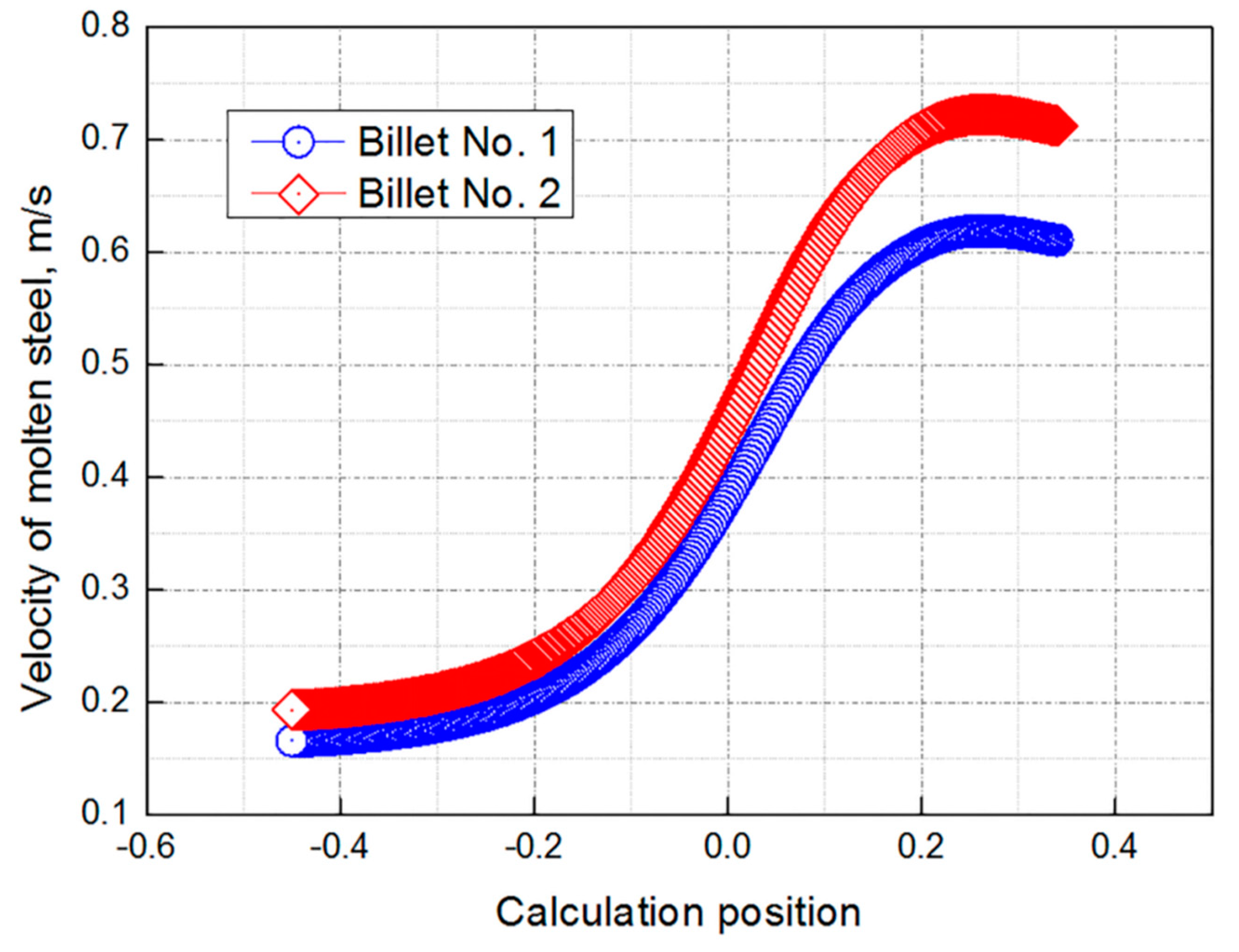 Metals 11 00452 g013