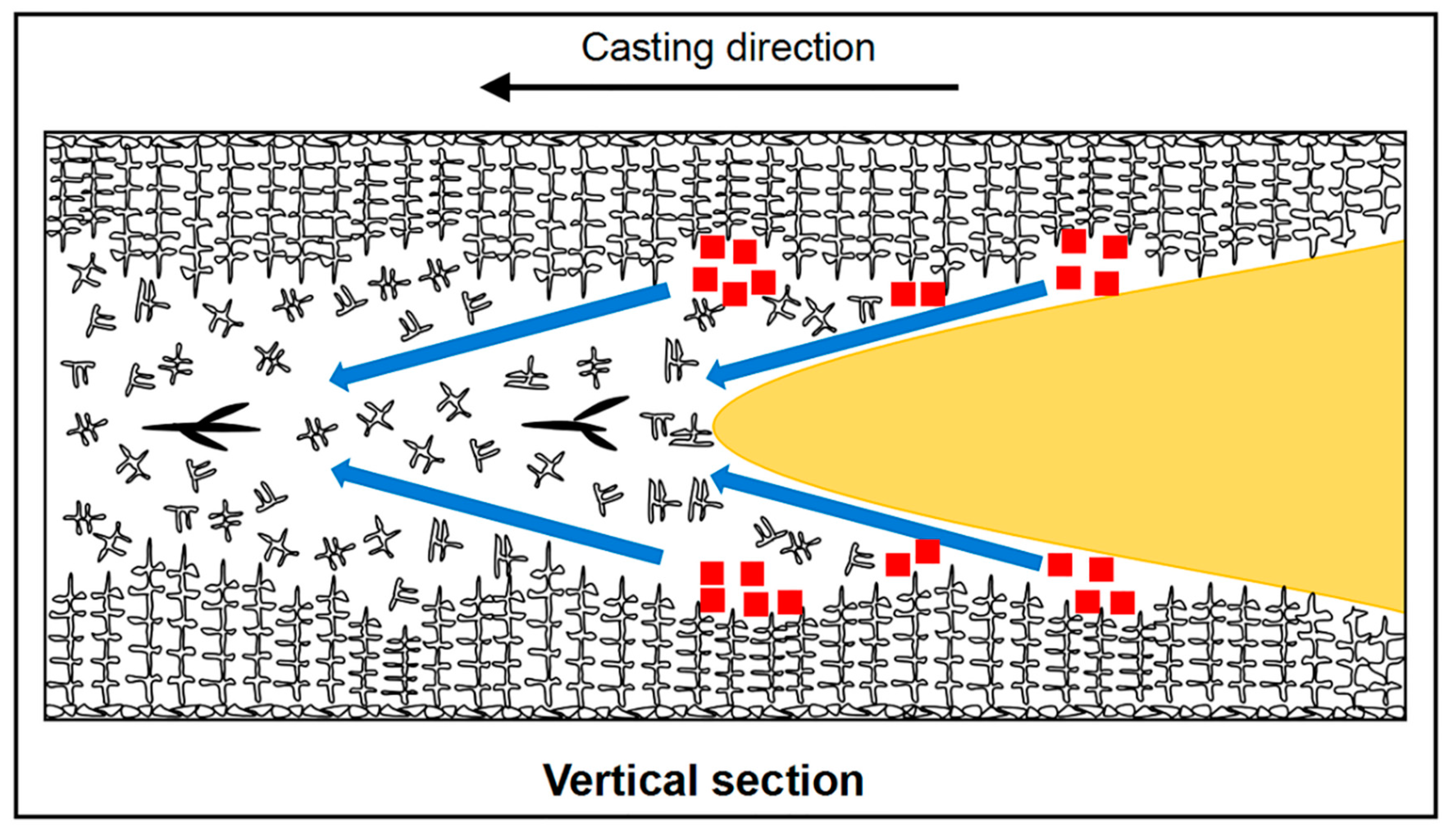 Metals 11 00452 g014