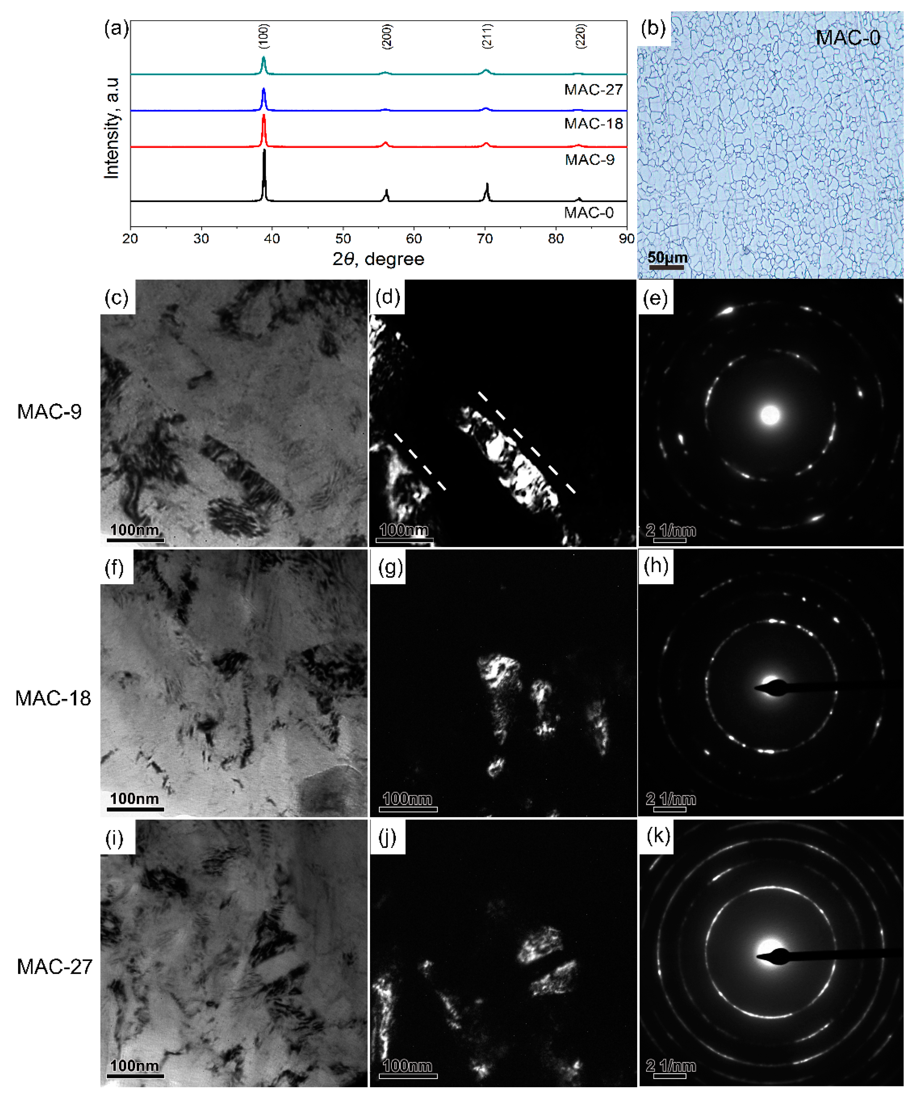 Metals 11 00454 g002